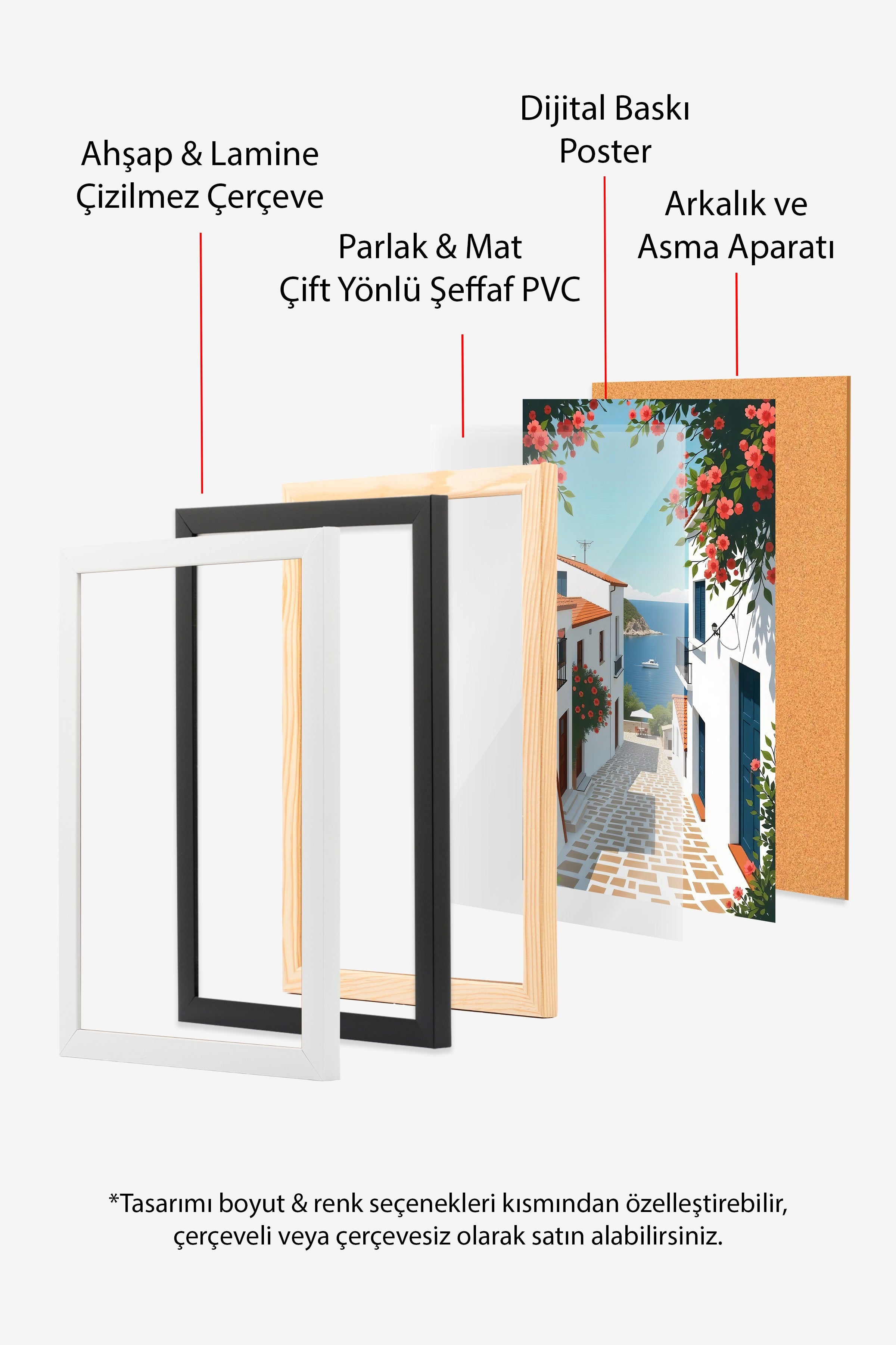 Ahşap Çerçeveli Poster Tablo, Denize Giden Yol, Fotoğraf, Mavi Renk Poster, 2025 Yaz Seçkisi, NO:109501