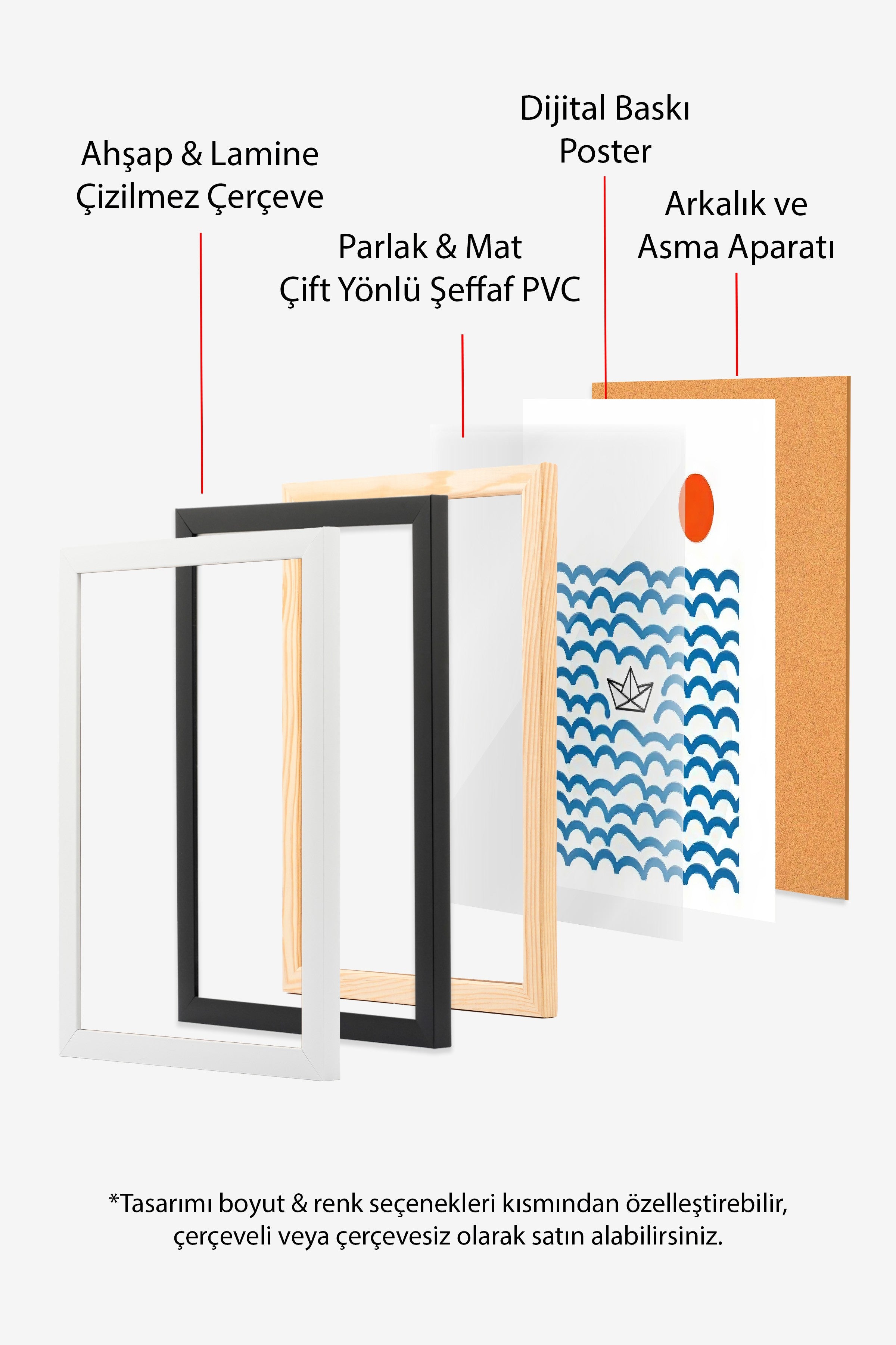 Ahşap Çerçeveli Poster Tablo, Kağıt Tekne, İllüstrasyon, Maximalist, Mavi Renk Poster, 2025 Yaz Seçkisi, NO:109505