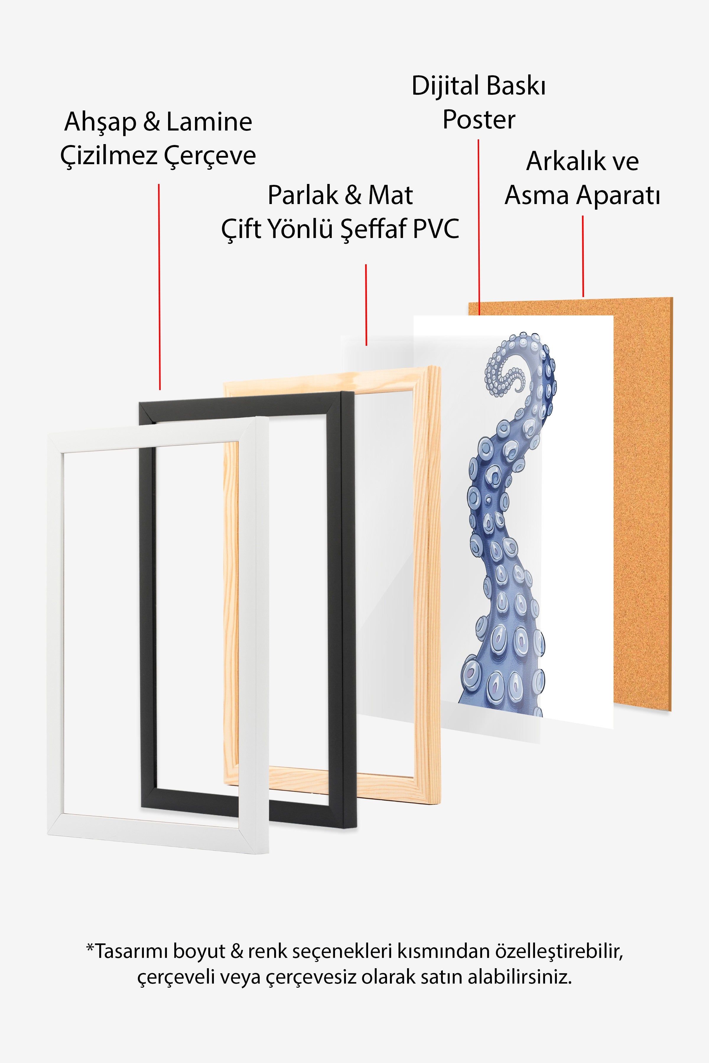 Ahşap Çerçeveli Poster Tablo, Mavi Ahtapot Uzvu, İllüstrasyon, Mavi Renk Poster, 2025 Yaz Seçkisi, NO:109486