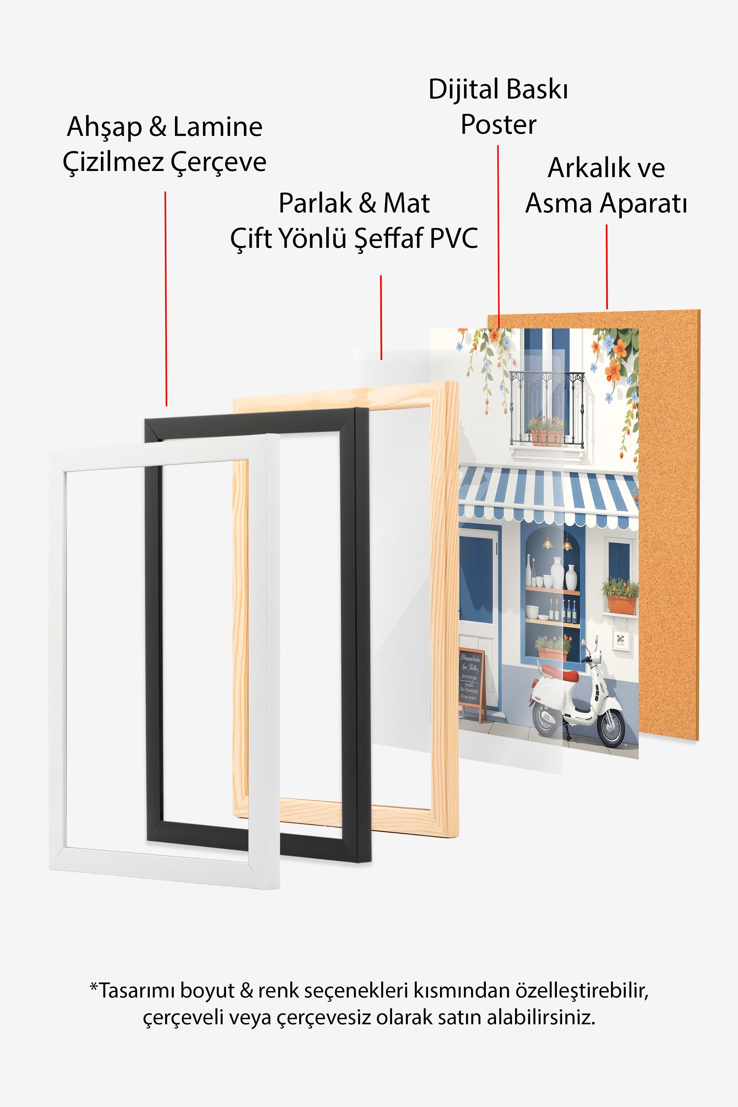Ahşap Çerçeveli Poster Tablo, Samimi Kafe, İllüstrasyon, Beyaz Renk Poster, 2025 Yaz Seçkisi, NO:109482
