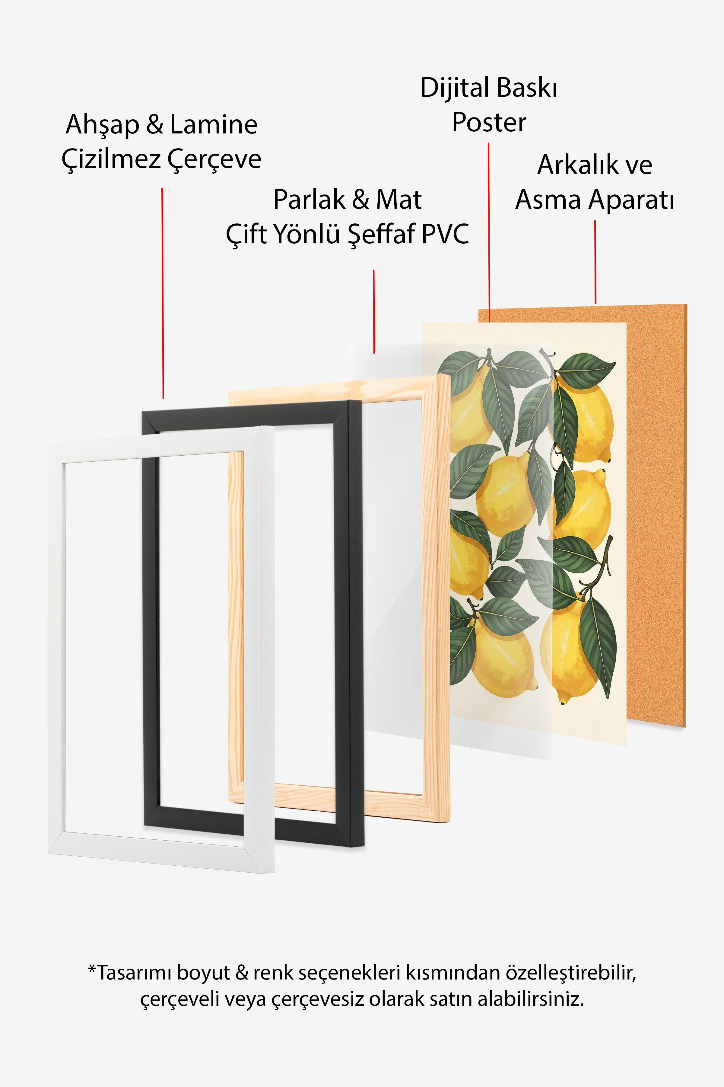 Ahşap Çerçeveli Poster Tablo, Sarı Limonlar, İllüstrasyon, Sarı Renk Poster, 2025 Yaz Seçkisi, NO:109497