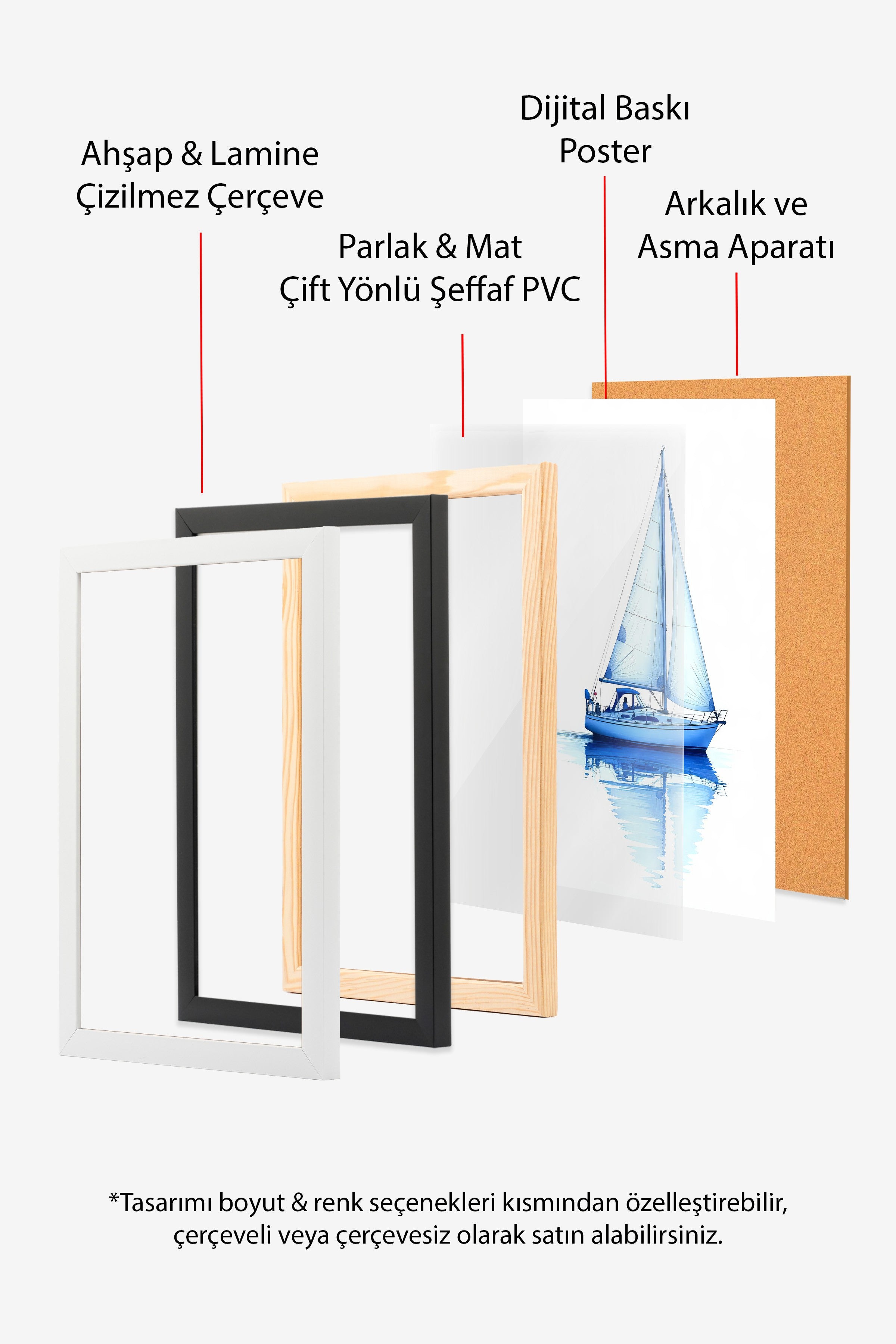 Ahşap Çerçeveli Poster, Yelkenli, Yağlı Boya, Mavi Renk Poster, 2025 Yaz Seçkisi, NO:109663