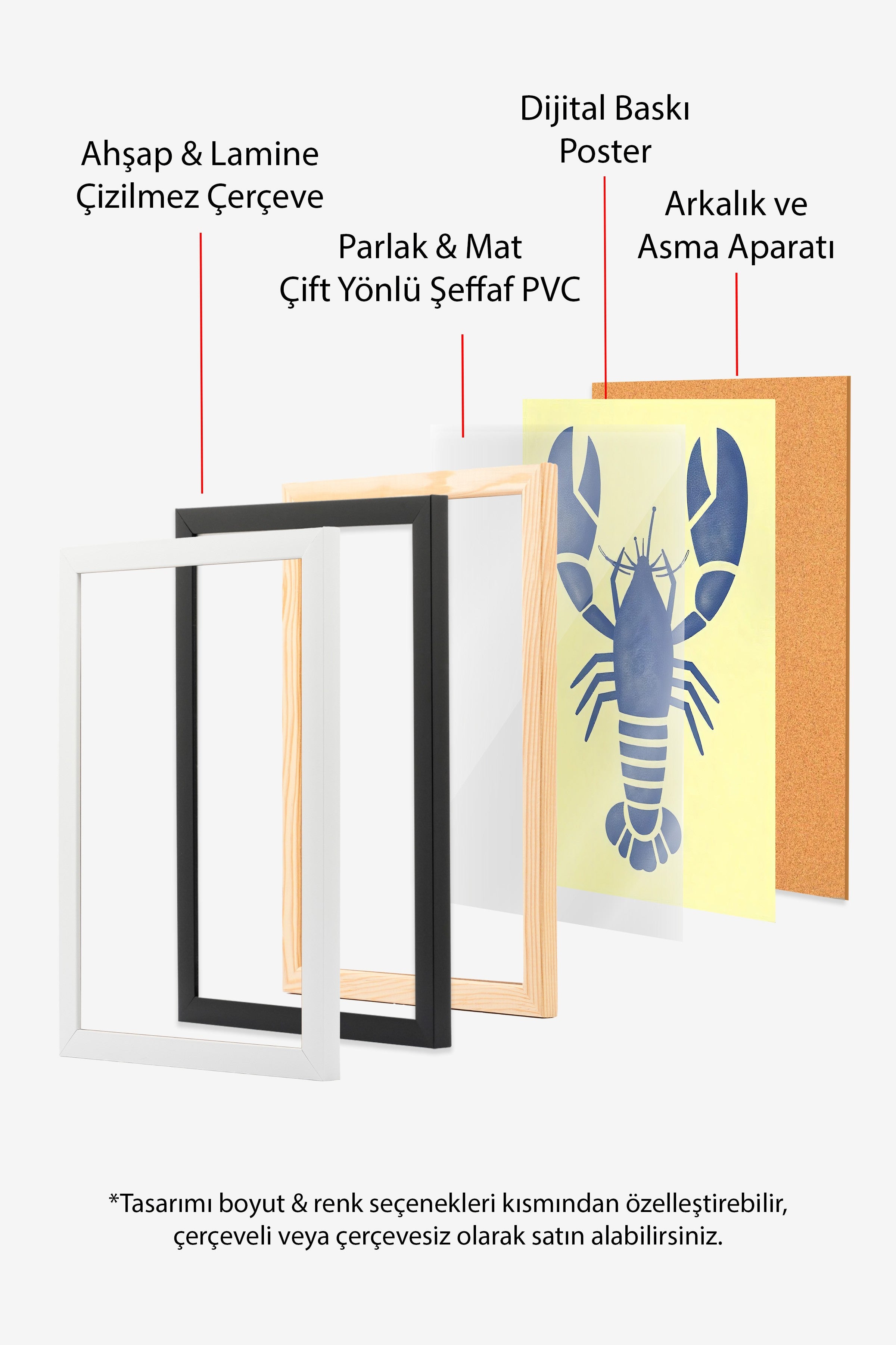 Ahşap Çerçeveli Poster, Yengeç, İllüstrasyon, Mavi Renk Poster, 2025 Yaz Seçkisi, NO:109642