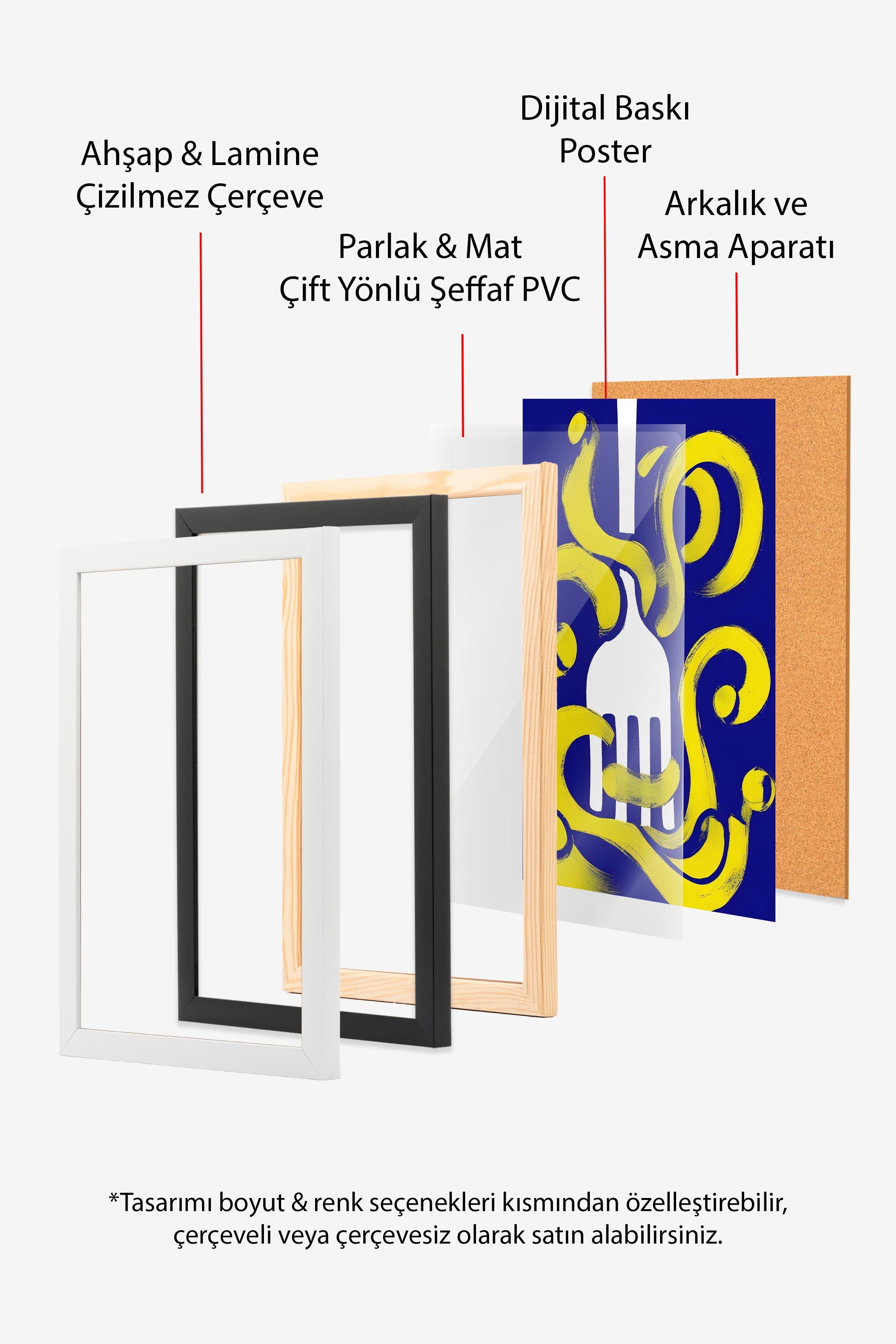 Ahşap Çerçeveli Tablo, Art of Fork, Comfort Serisi Mutfak Ahşap Tablo, NO:109135