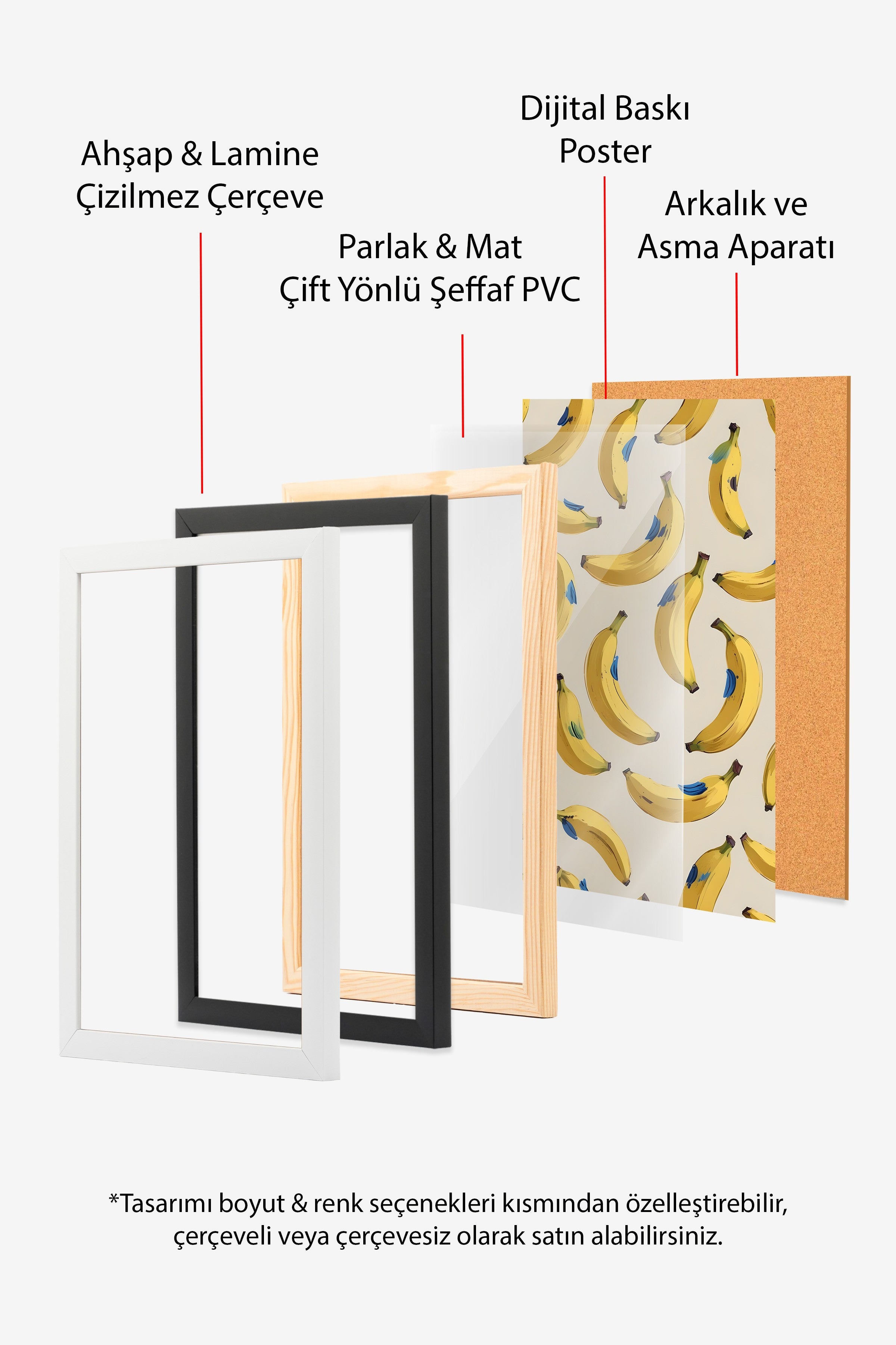 Ahşap Çerçeveli Tablo, Bananas, Comfort Serisi Mutfak Ahşap Tablo, NO:109140