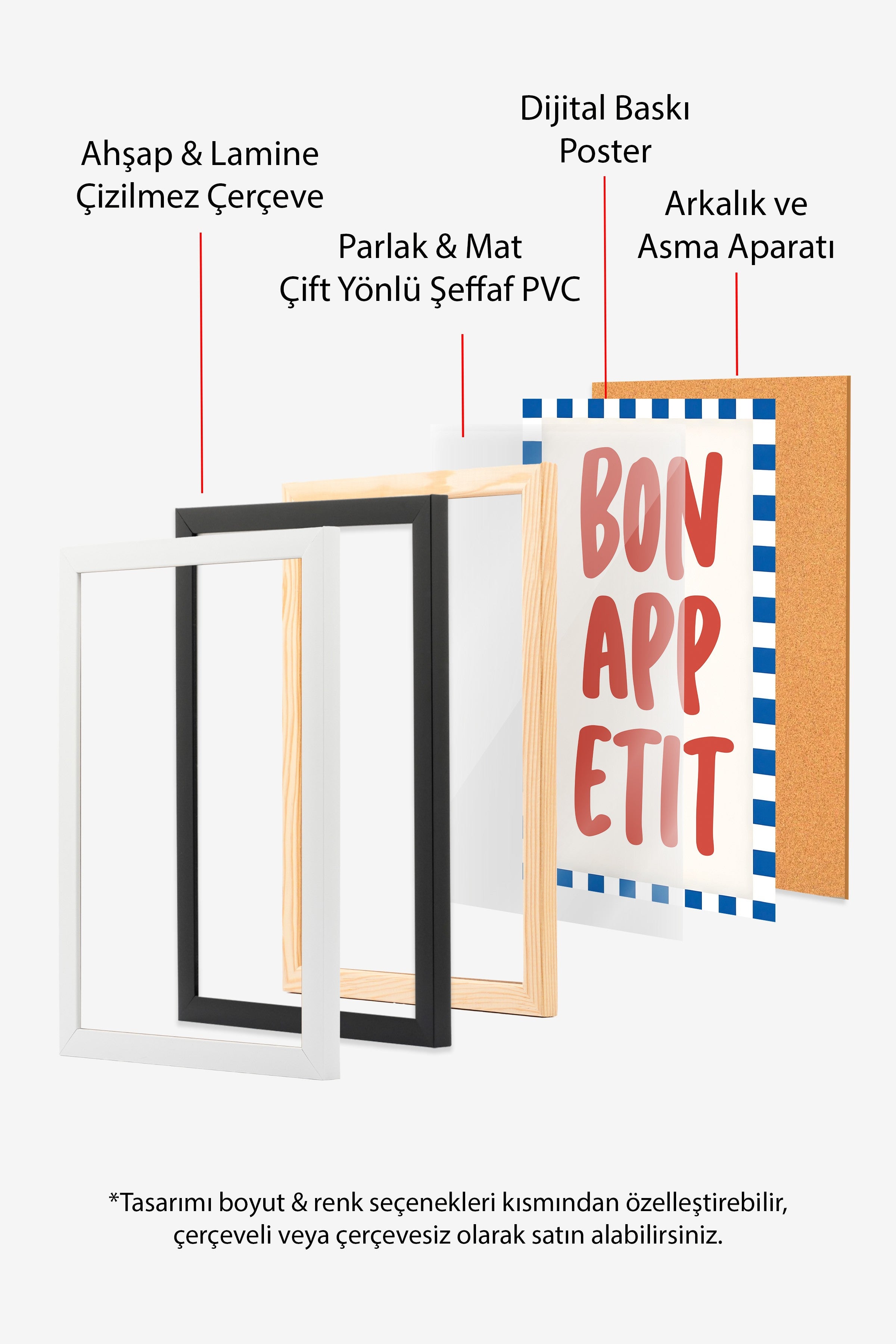 Ahşap Çerçeveli Tablo, Bon Appetit, Comfort Serisi Mutfak Ahşap Tablo, NO:109055