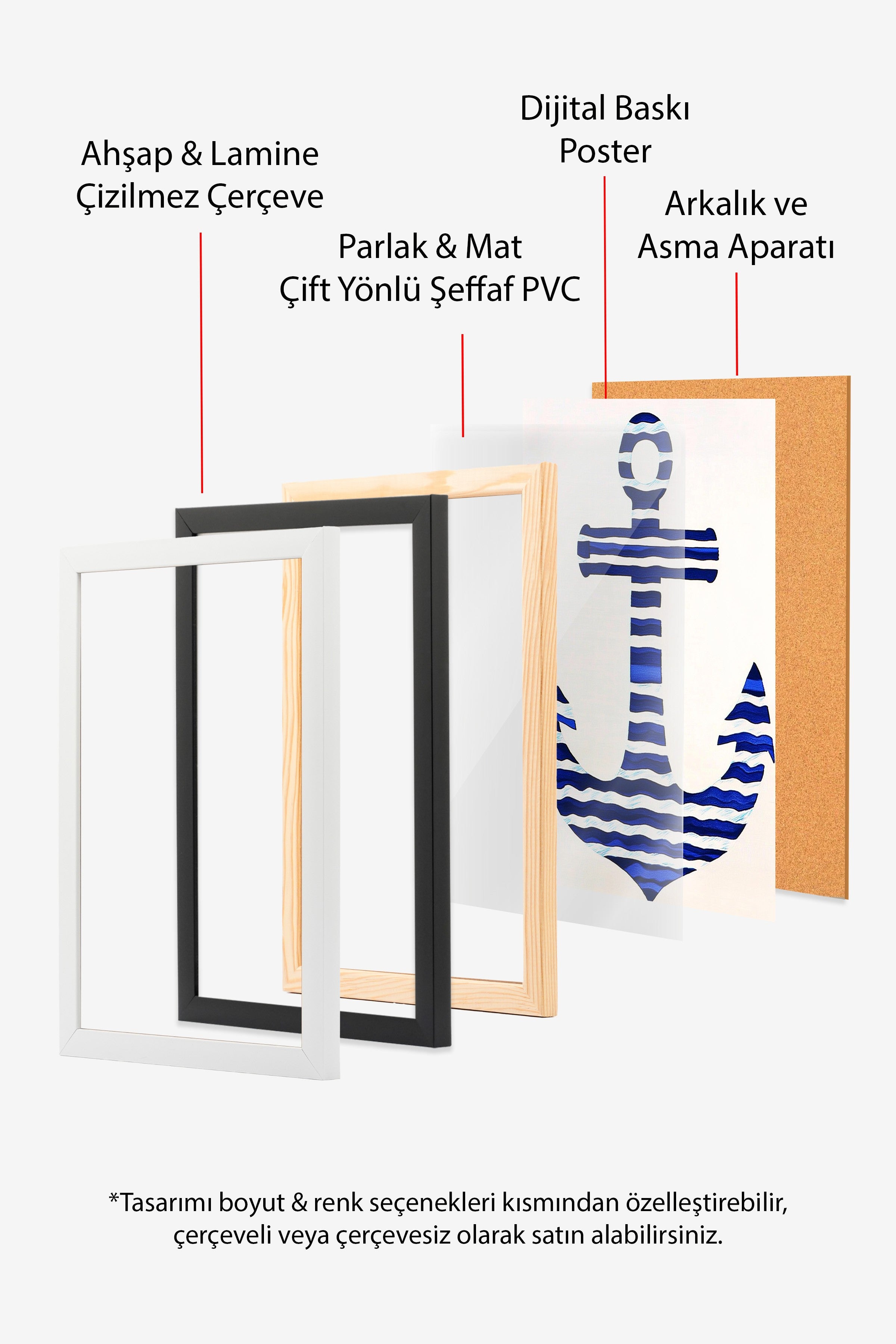 Ahşap Çerçeveli Tablo, Çapa, Düz İllüstrasyon, Minimalist, Mavi, Beyaz Renk Poster, 2025 Yaz Seçkisi, NO:109816