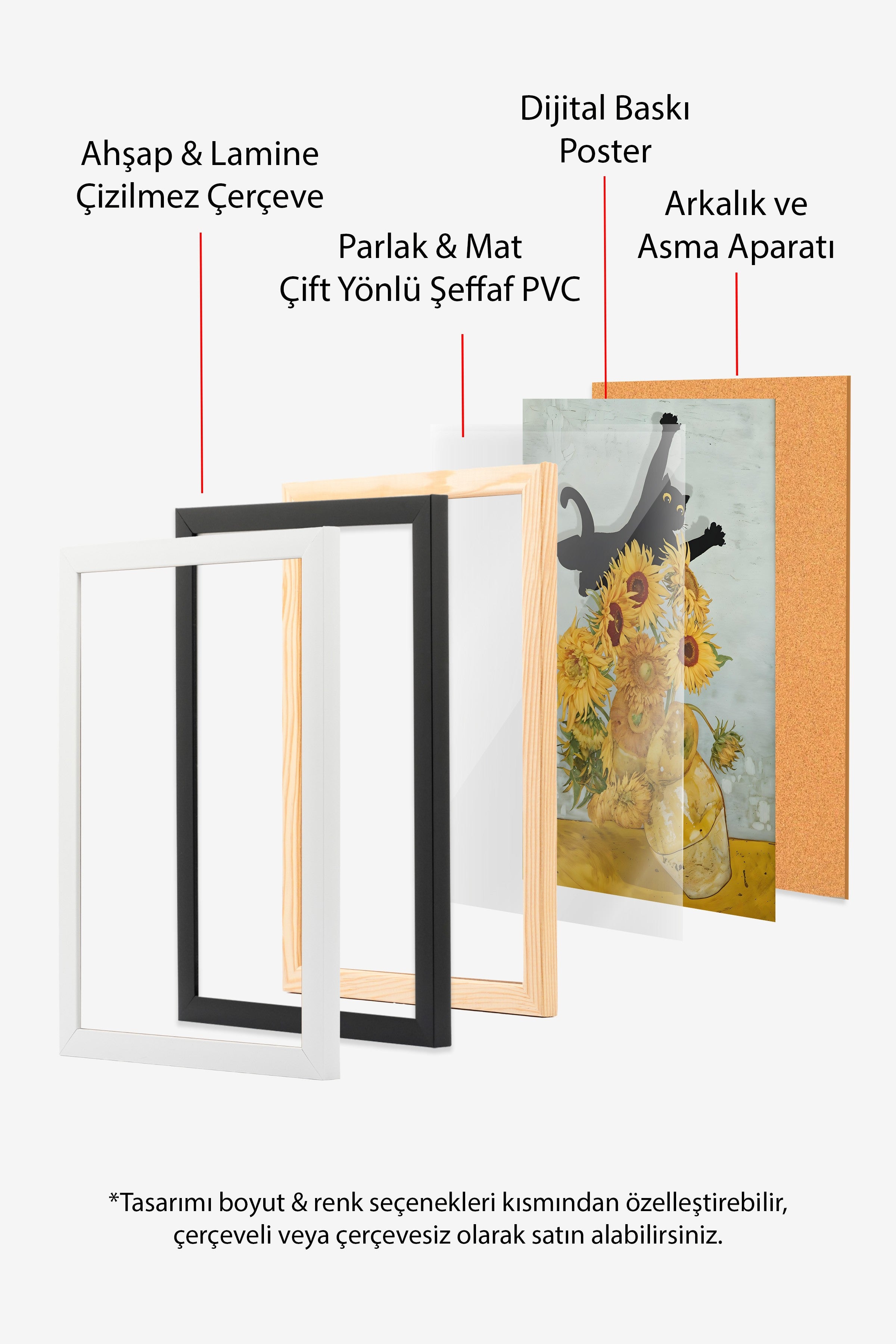 Ahşap Çerçeveli Tablo, Cat Print Van Gogh, Comfort Serisi Poster ve  Ahşap Tablo, NO:108965