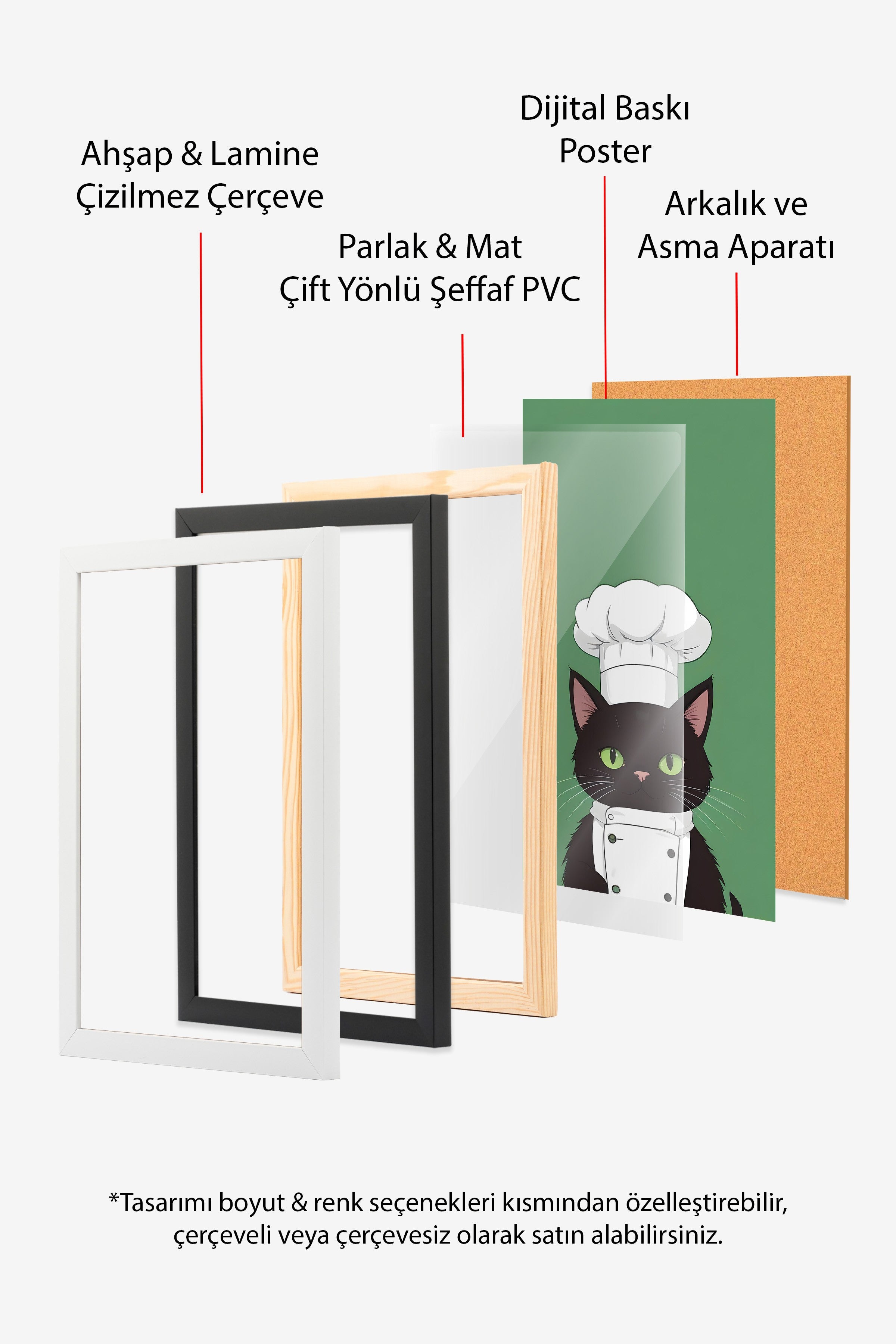 Ahşap Çerçeveli Tablo, Chef Cat, Comfort Serisi Mutfak Ahşap Tablo, NO:109147