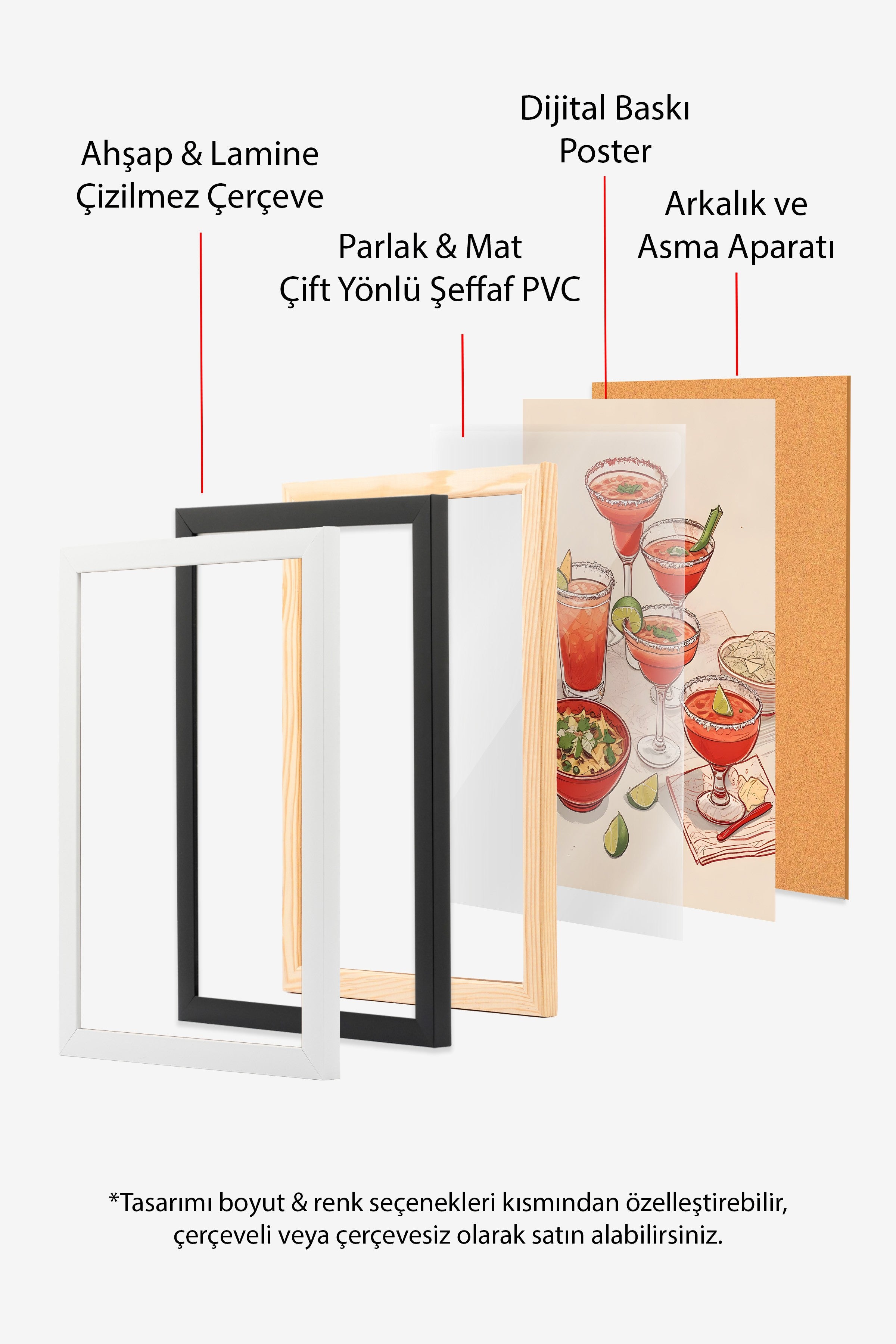 Ahşap Çerçeveli Tablo, Coctails & Lime, Comfort Serisi Mutfak Ahşap Tablo, NO:109096
