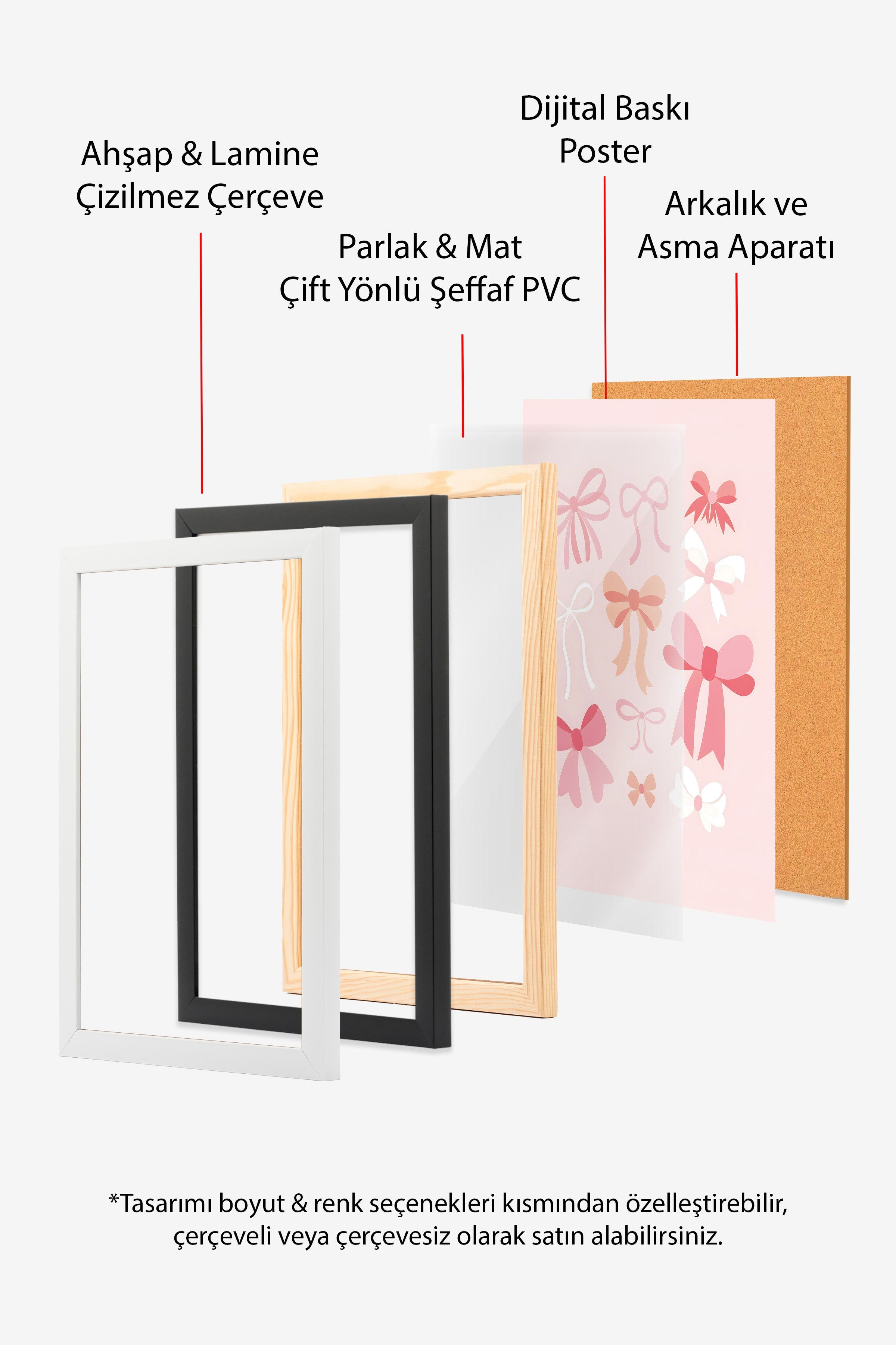 Ahşap Çerçeveli Tablo, Coquette, Comfort Serisi Poster ve Ahşap Tablo, NO:108946