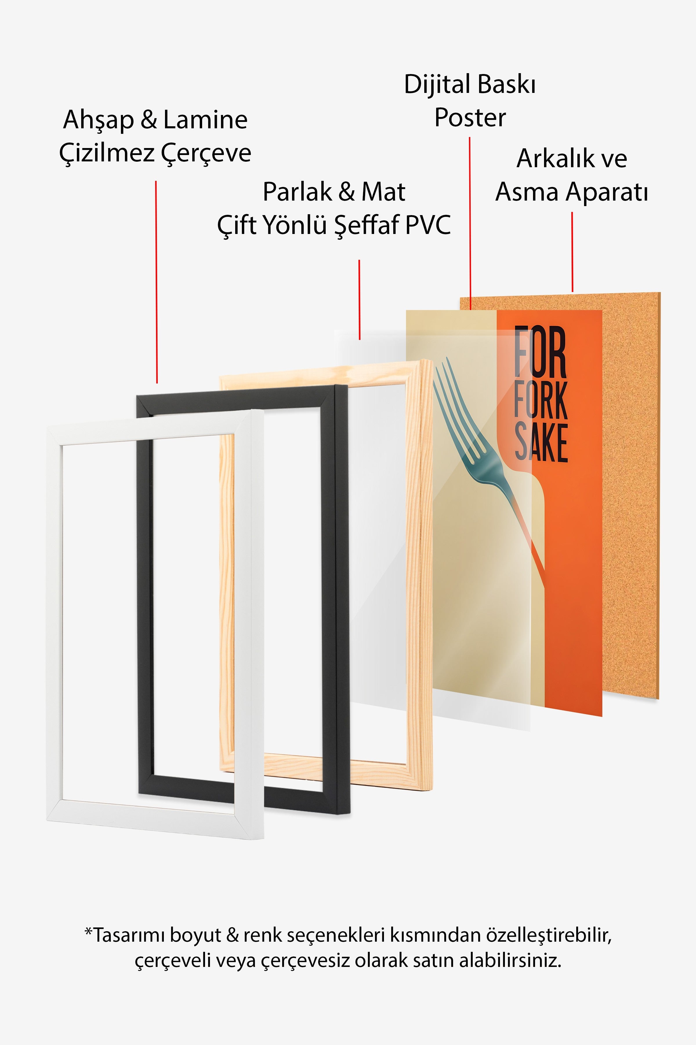 Ahşap Çerçeveli Tablo, For Fork Sake, Comfort Serisi Mutfak Ahşap Tablo, NO:109156