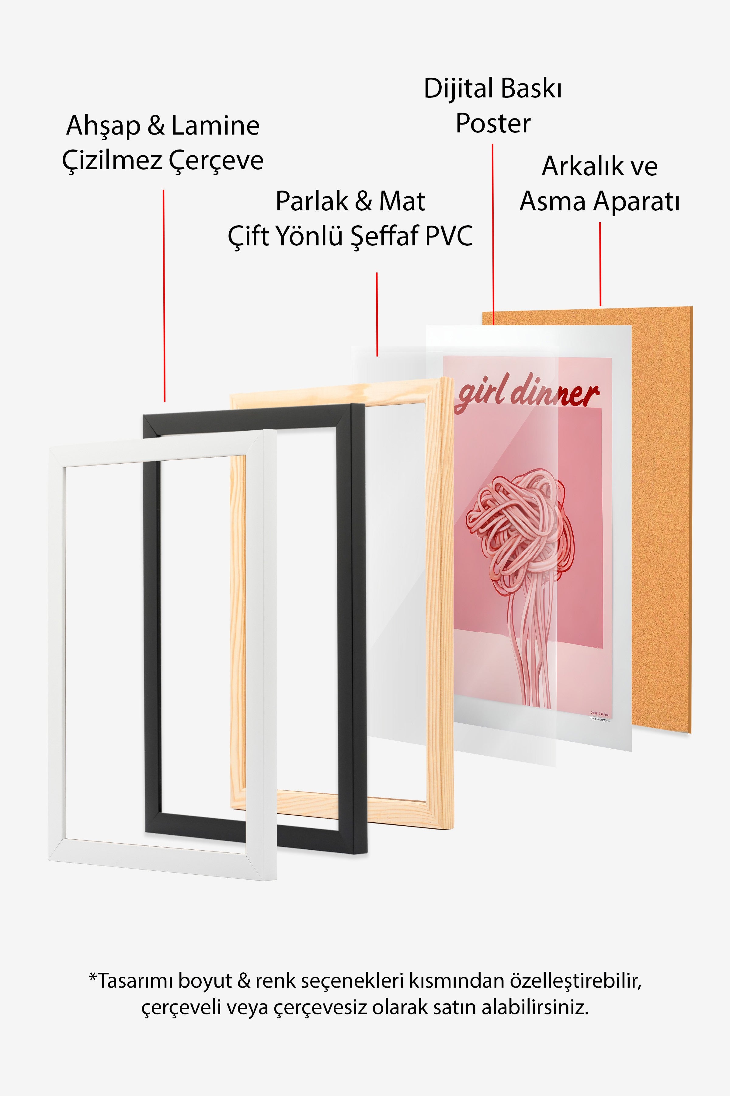Ahşap Çerçeveli Tablo, Girl Dinner, Comfort Serisi Mutfak Ahşap Tablo, NO:109095