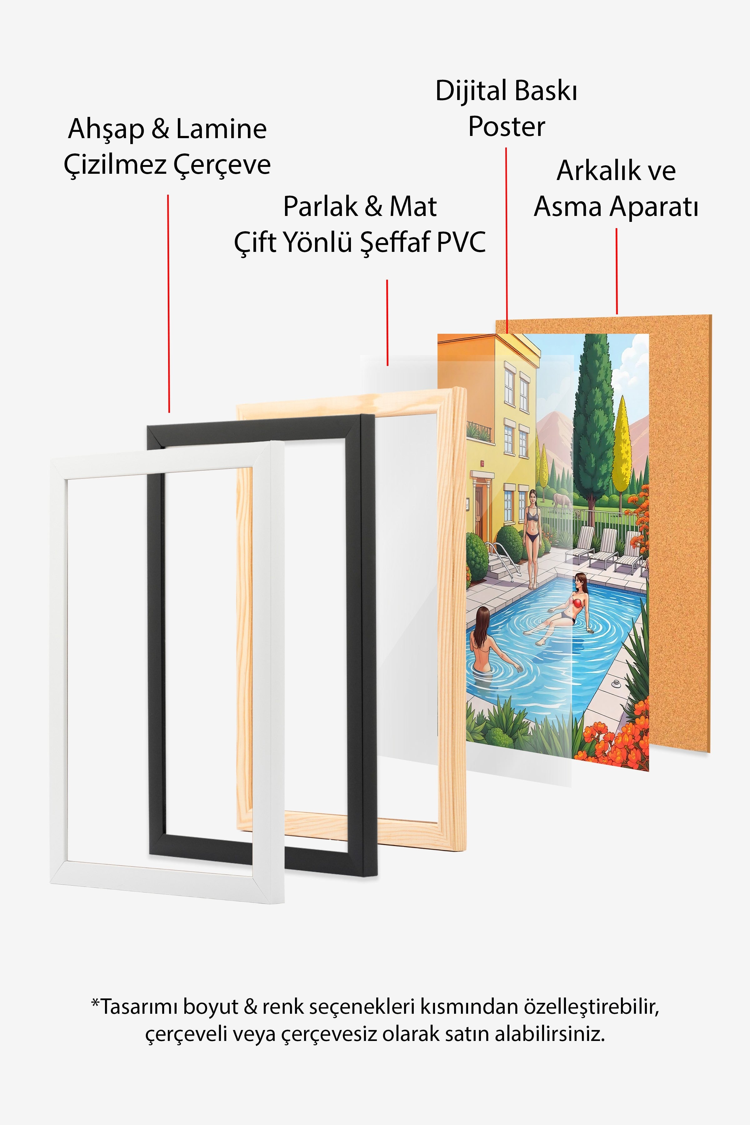 Ahşap Çerçeveli Tablo, Havuz Partisi, İllüstrasyon, Maximalist, Mavi Renk Poster, 2025 Yaz Seçkisi, NO:109763