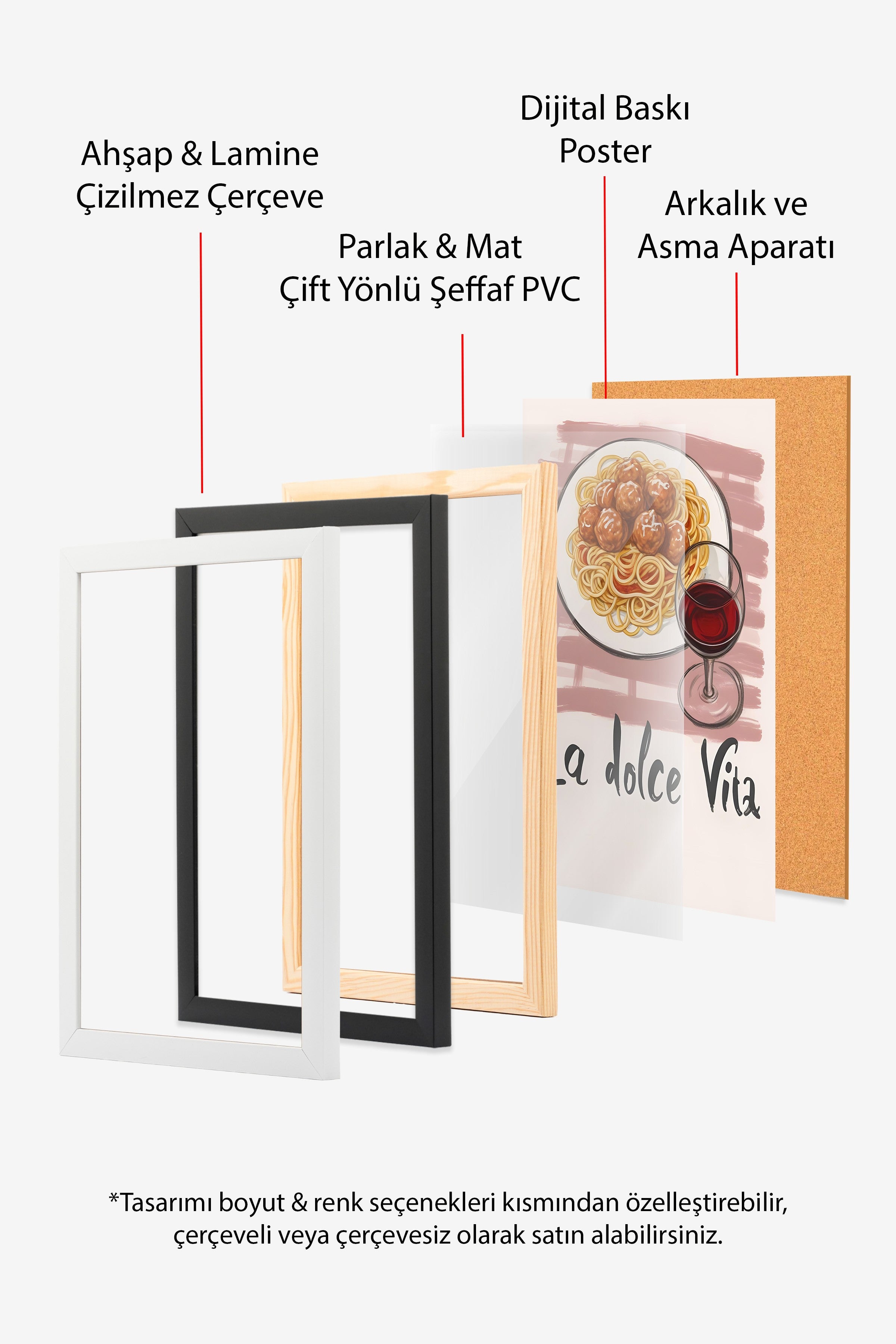 Ahşap Çerçeveli Tablo, La Dolce Vita, Comfort Serisi Mutfak Ahşap Tablo, NO:109109