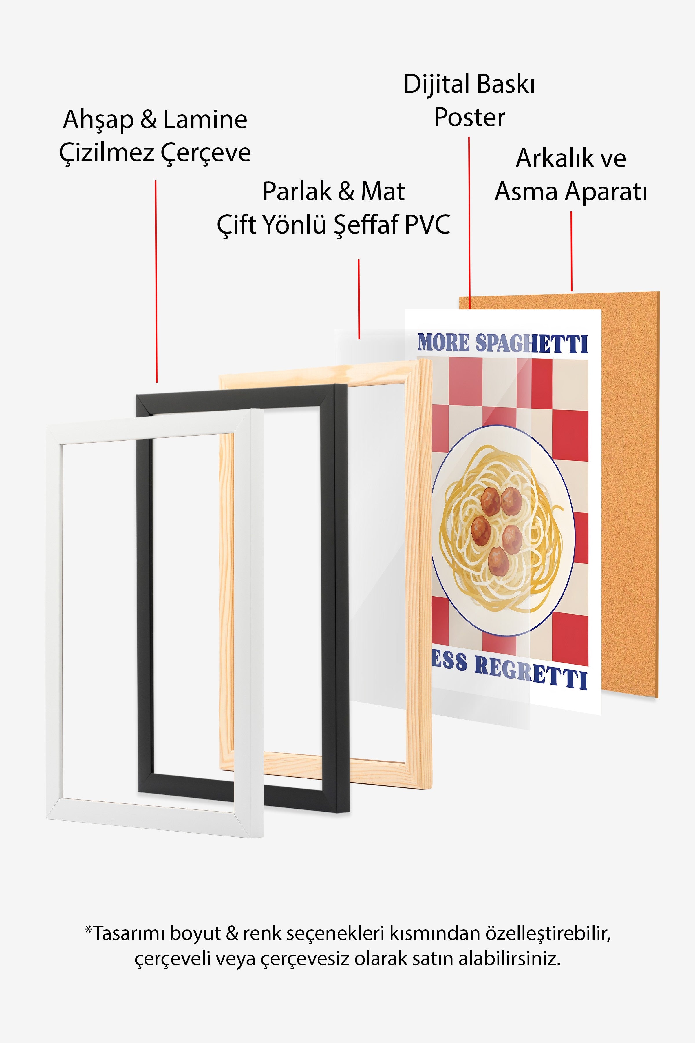 Ahşap Çerçeveli Tablo, More Spaghetti Less Regretti, Comfort Serisi Mutfak Ahşap Tablo, NO:109090