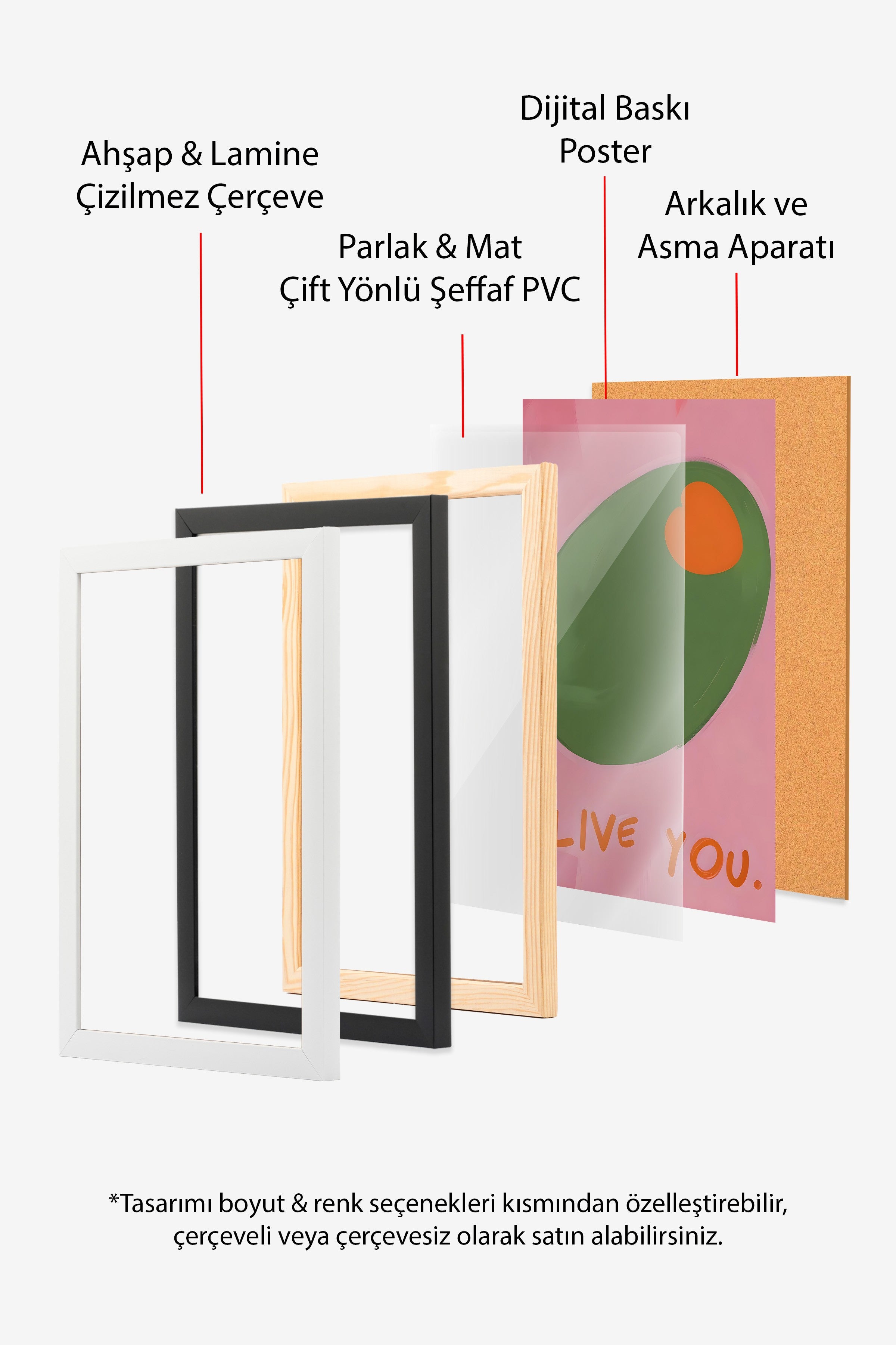 Ahşap Çerçeveli Tablo, Olive You, Comfort Serisi Mutfak Ahşap Tablo, NO:109143