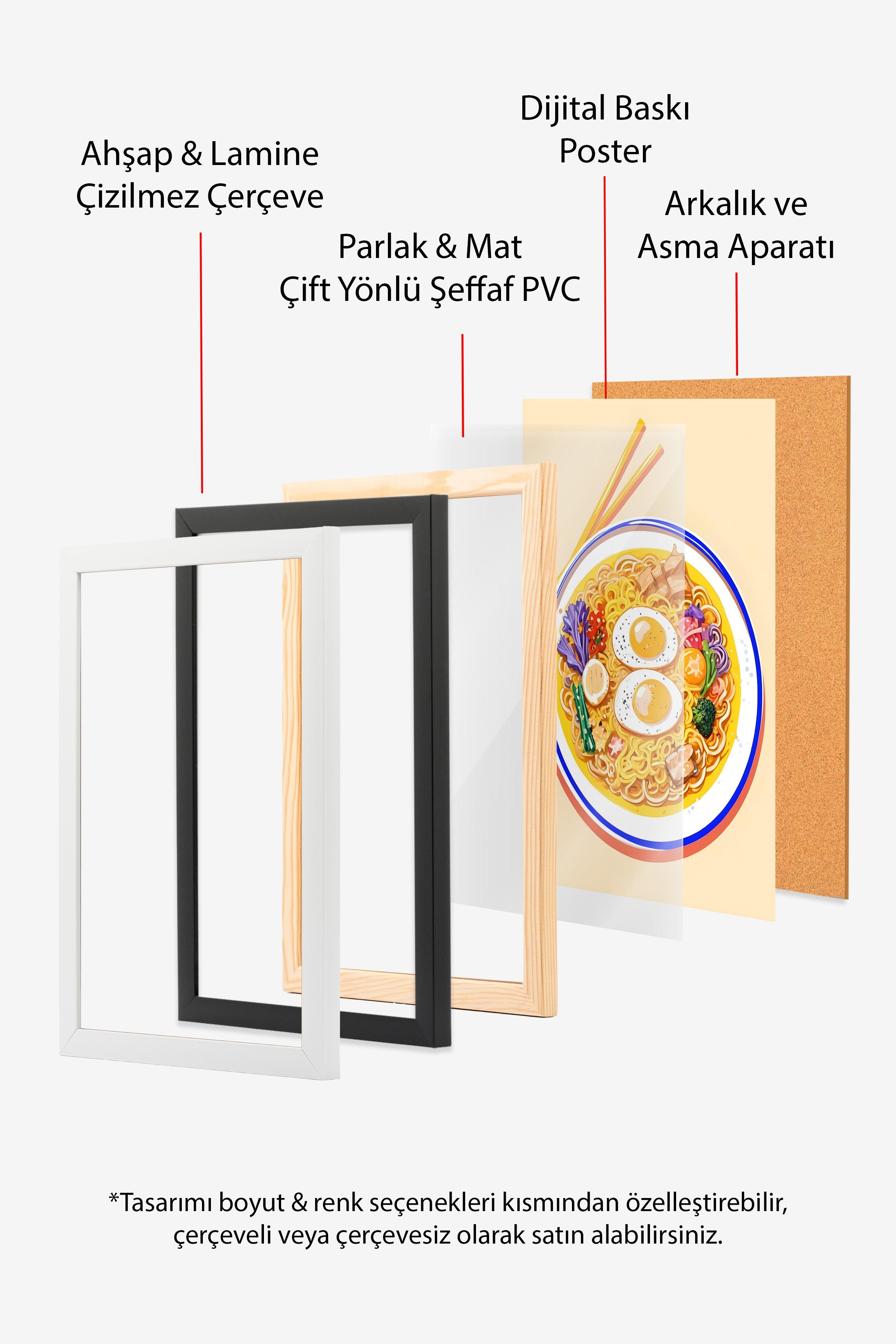 Ahşap Çerçeveli Tablo, Ramen-cha, Comfort Serisi Mutfak Ahşap Tablo, NO:109145