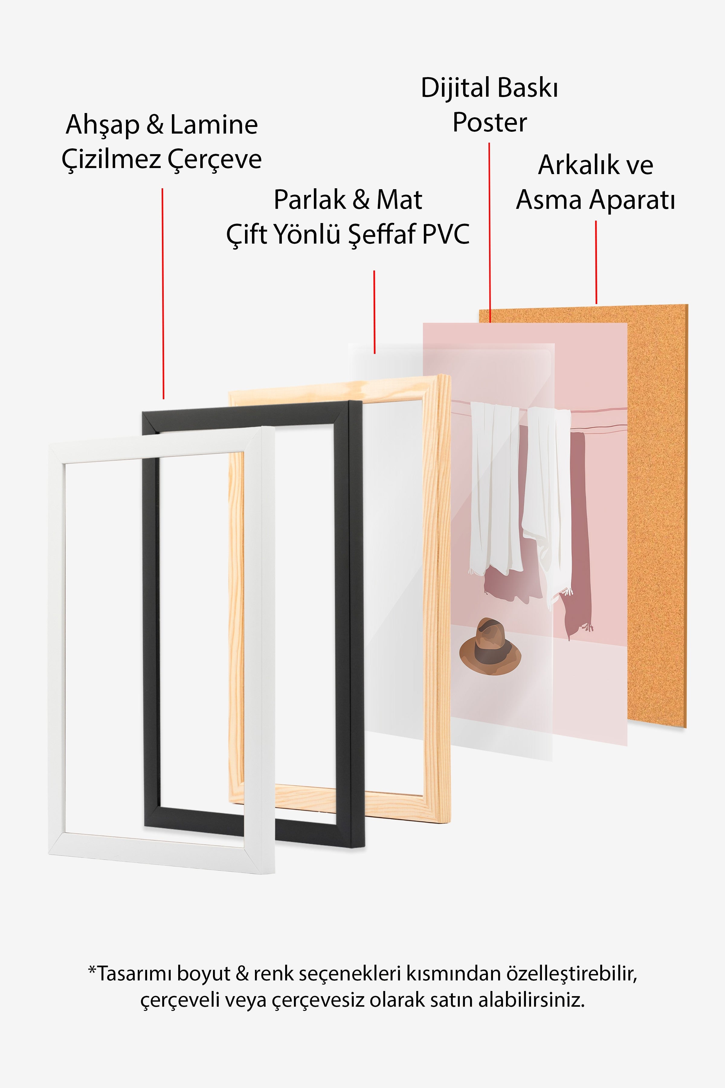 Ahşap Çerçeveli Tablo, Şapka, Havlu, Minimalist, Düz İllüstrasyon, Pastel Tonlar, Beyaz Renk Poster, 2025 Yaz Seçkisi, NO:109800