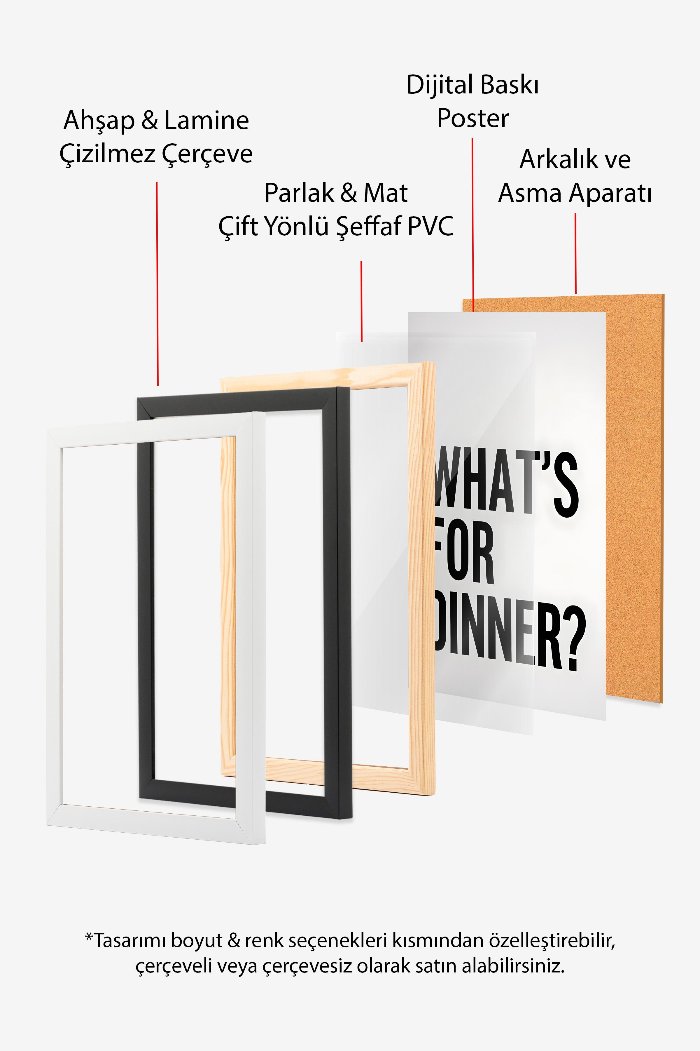 Ahşap Çerçeveli Tablo, What's For Dinner?, Comfort Serisi Mutfak Ahşap Tablo, NO:109112
