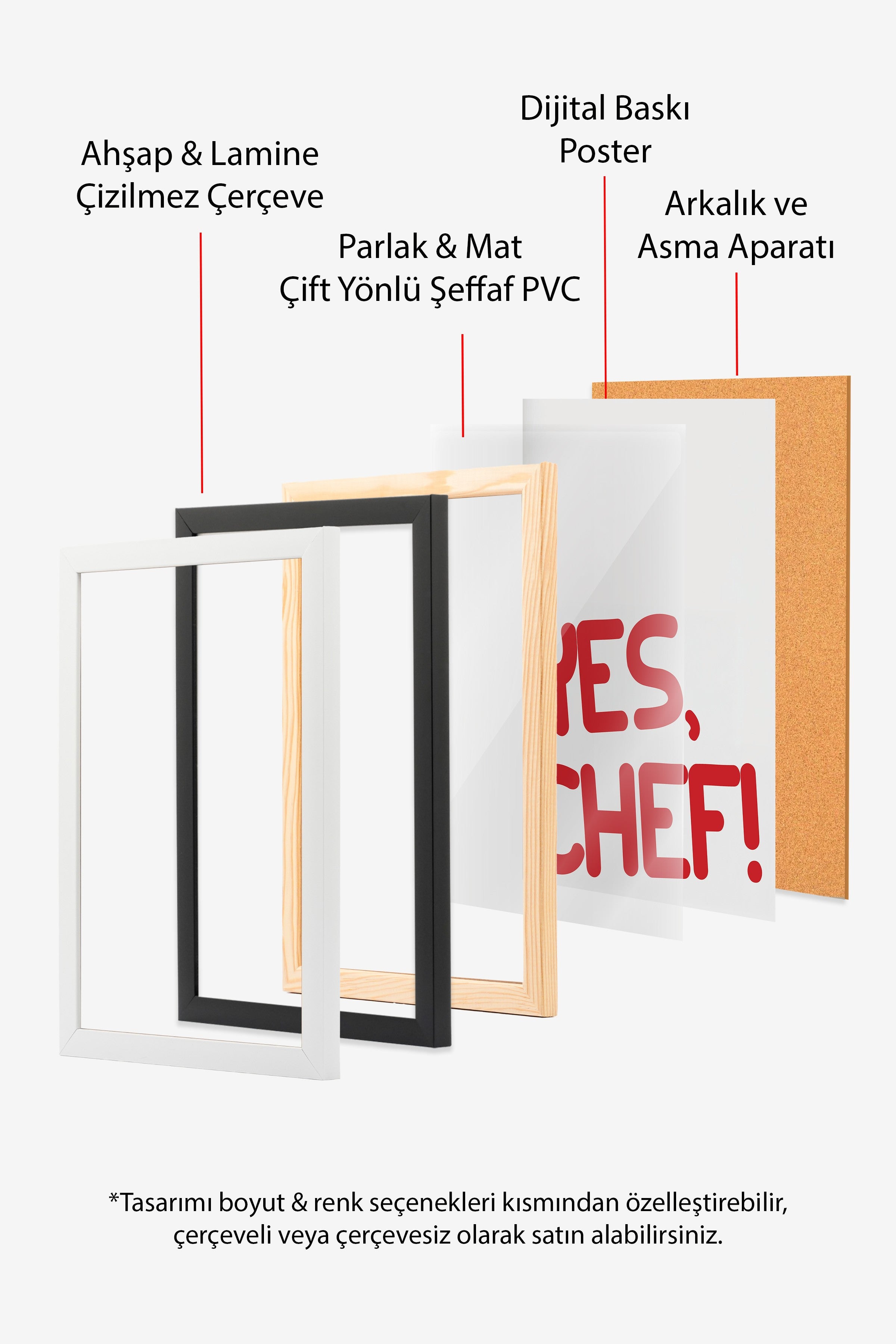 Ahşap Çerçeveli Tablo, Yes Chef!, Comfort Serisi Mutfak Ahşap Tablo, NO:109053