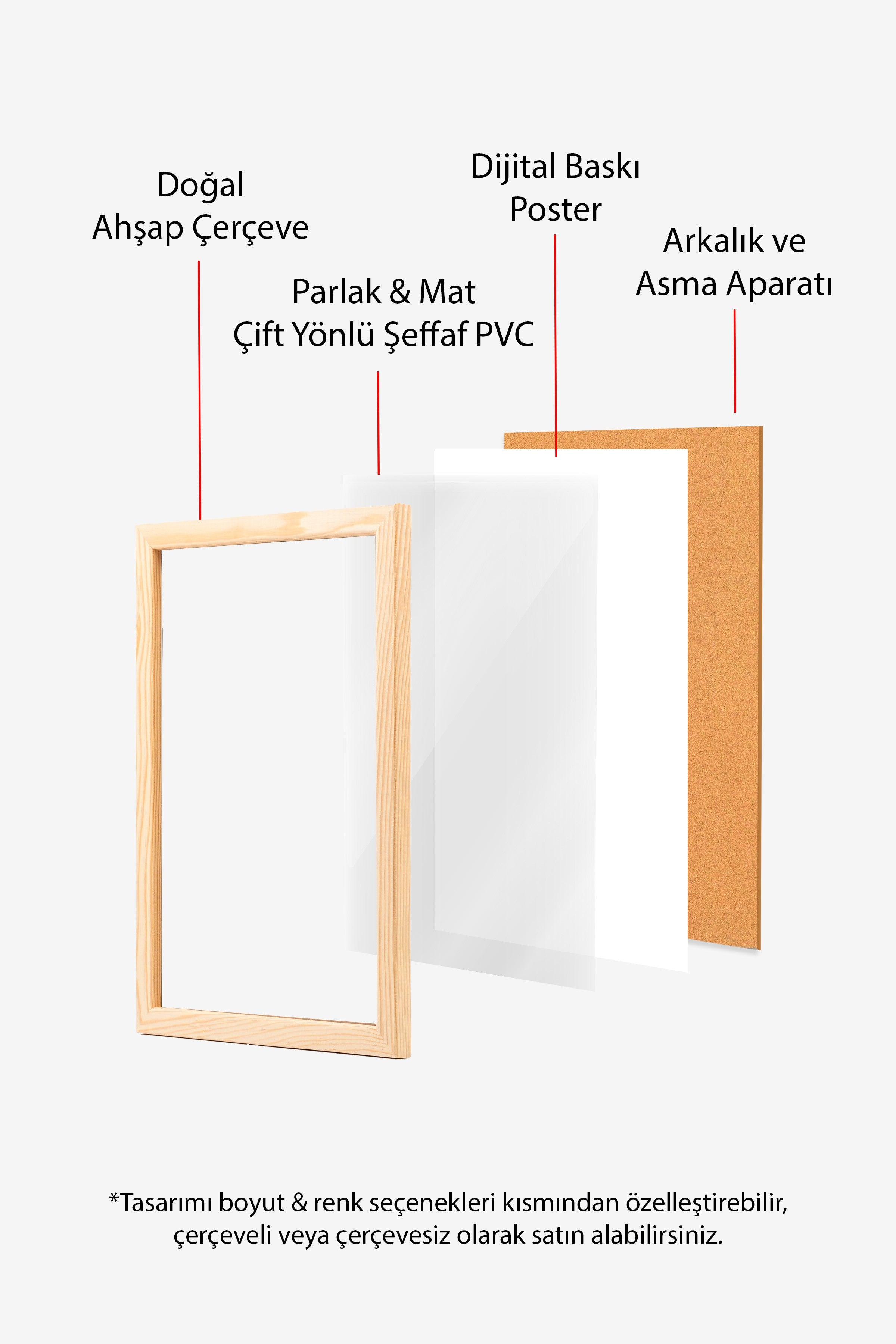 Ahşap Tablo Seti, 3 Adet Ahşap Çerçeveli Poster Model No:300877, Pembe Duvar Dekoru