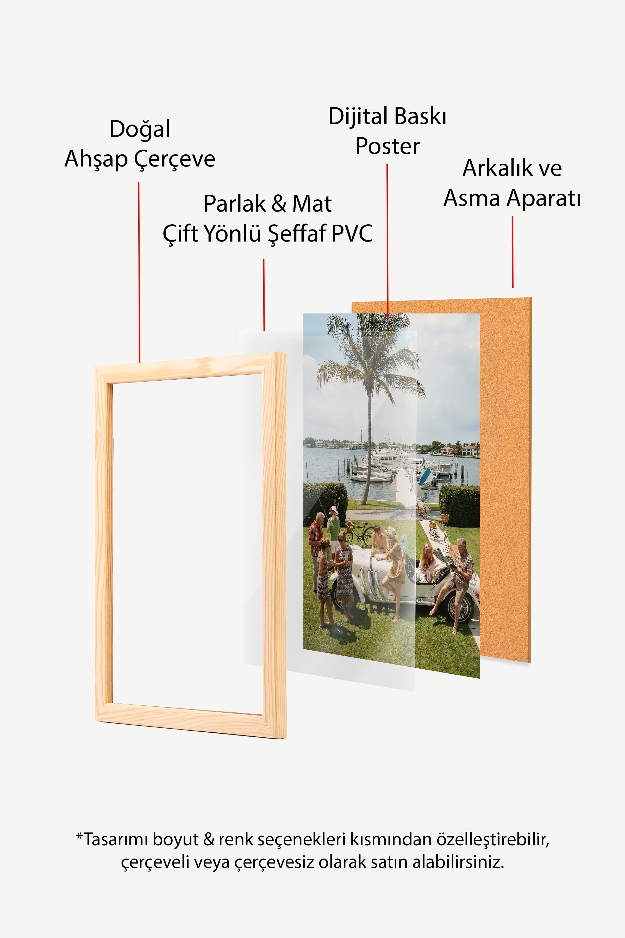 Araba ve Deniz Kenarı Posteri, Ahşap Çerçeveli Poster, Old Money Serisi, NO:113167