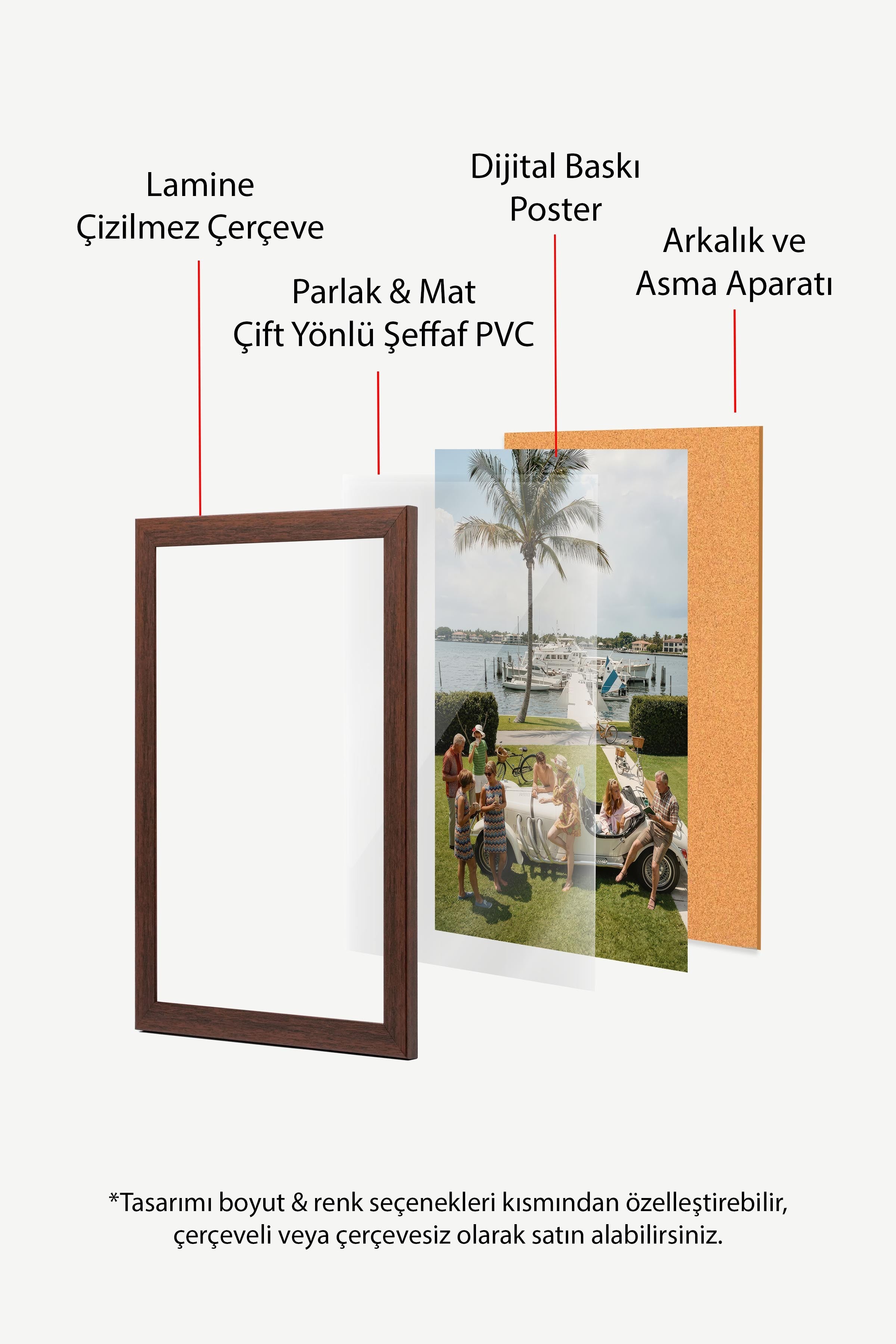 Araba ve Deniz Kenarı Posteri, Kahverengi Çerçeveli Poster, Old Money Serisi, NO:113167