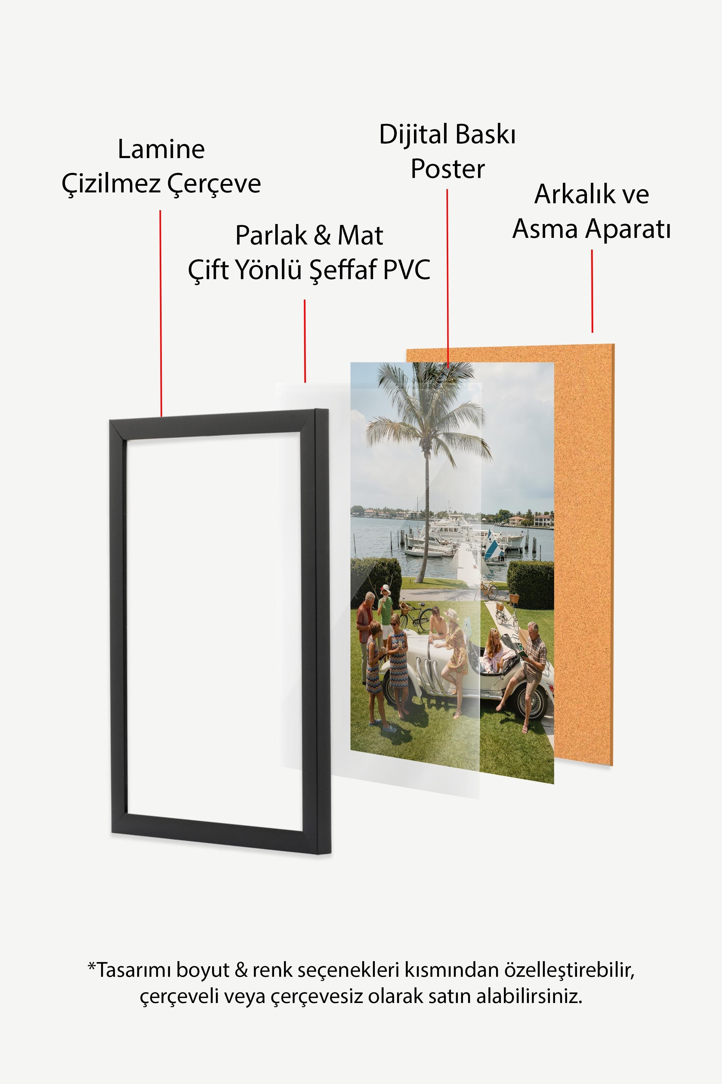 Araba ve Deniz Kenarı Posteri, Siyah Çerçeveli Poster, Old Money Serisi, NO:113167