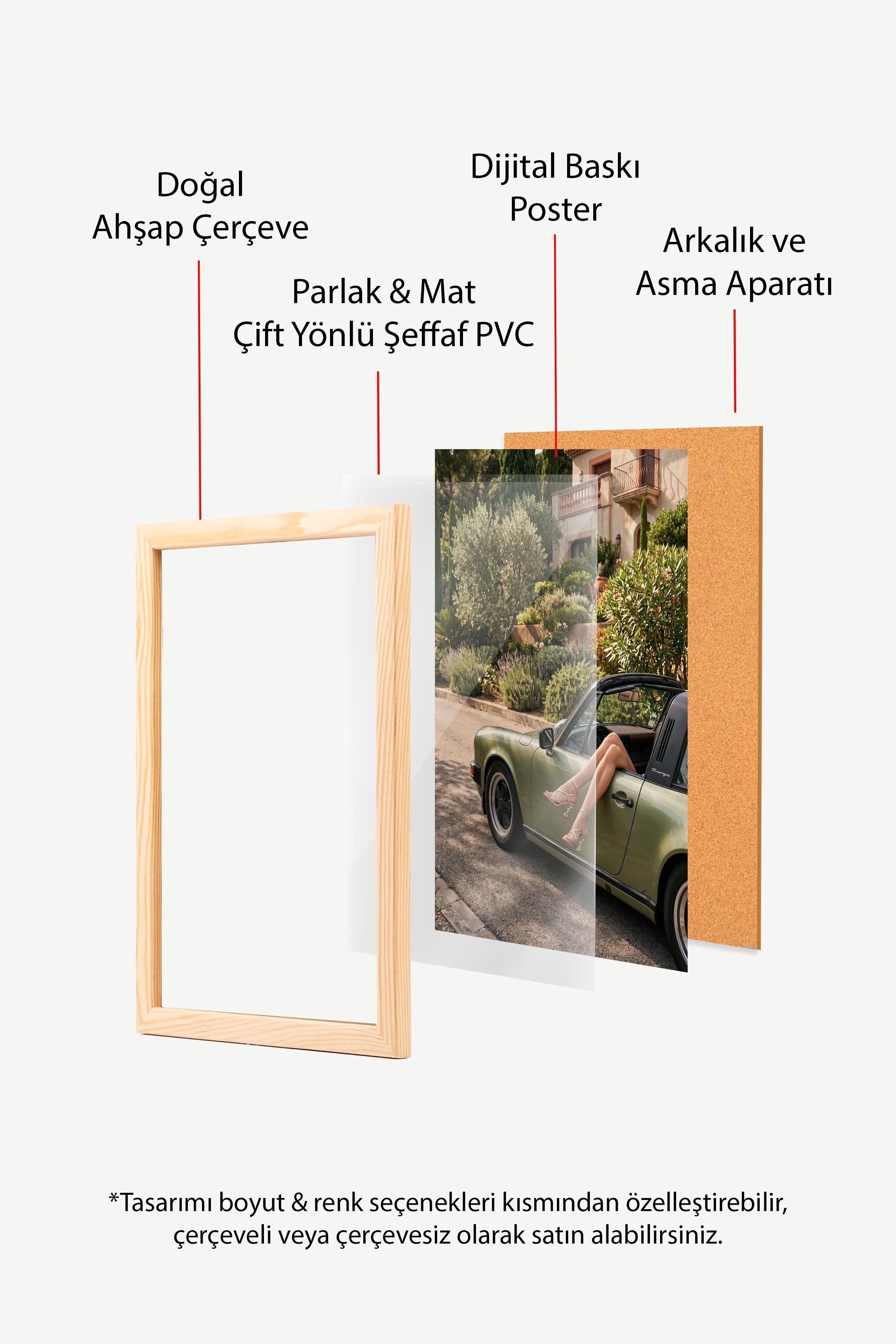 Araba ve Moda Posteri, Ahşap Çerçeveli Poster, Old Money Serisi, NO:113124