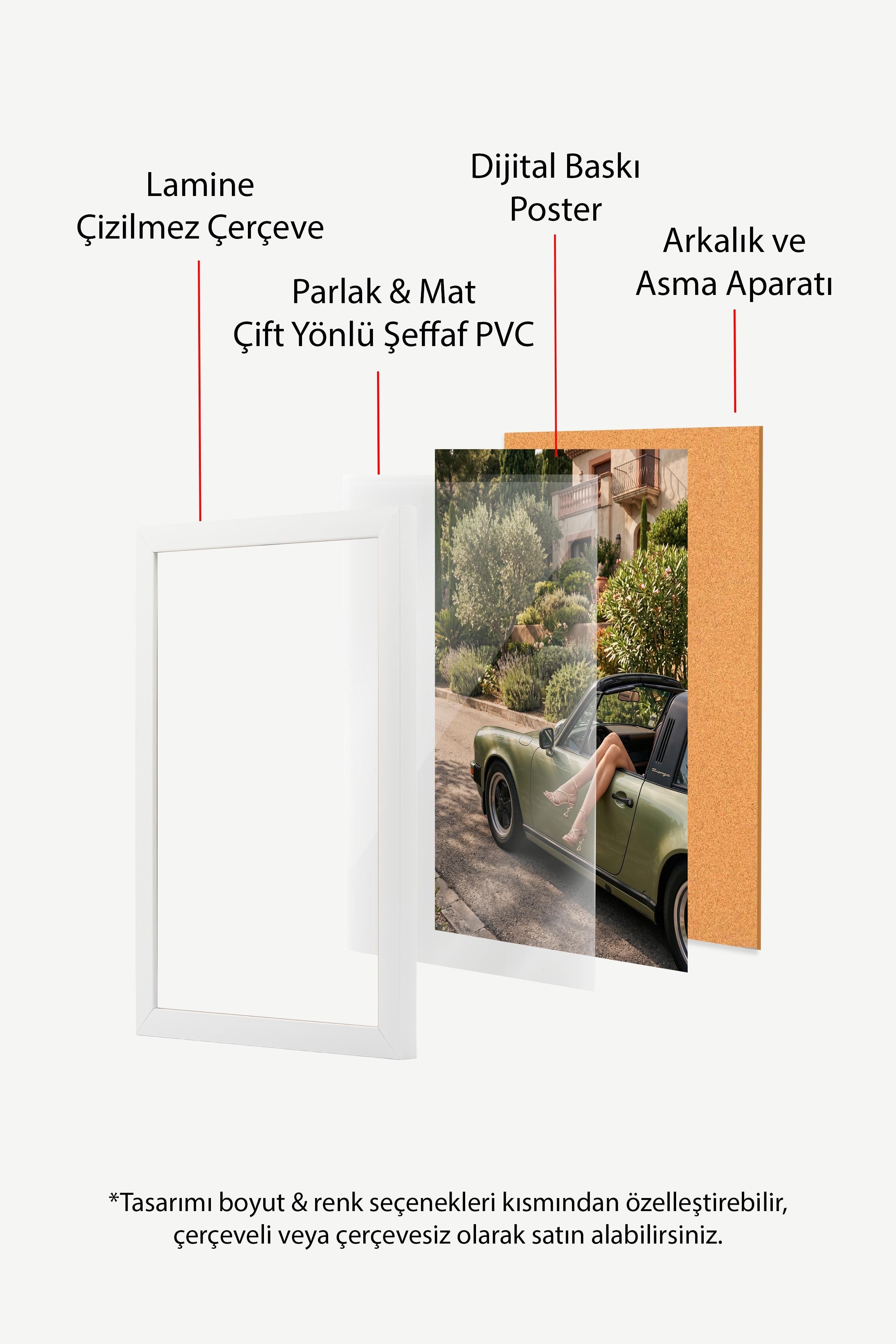Araba ve Moda Posteri, Beyaz Çerçeveli Poster, Old Money Serisi, NO:113124