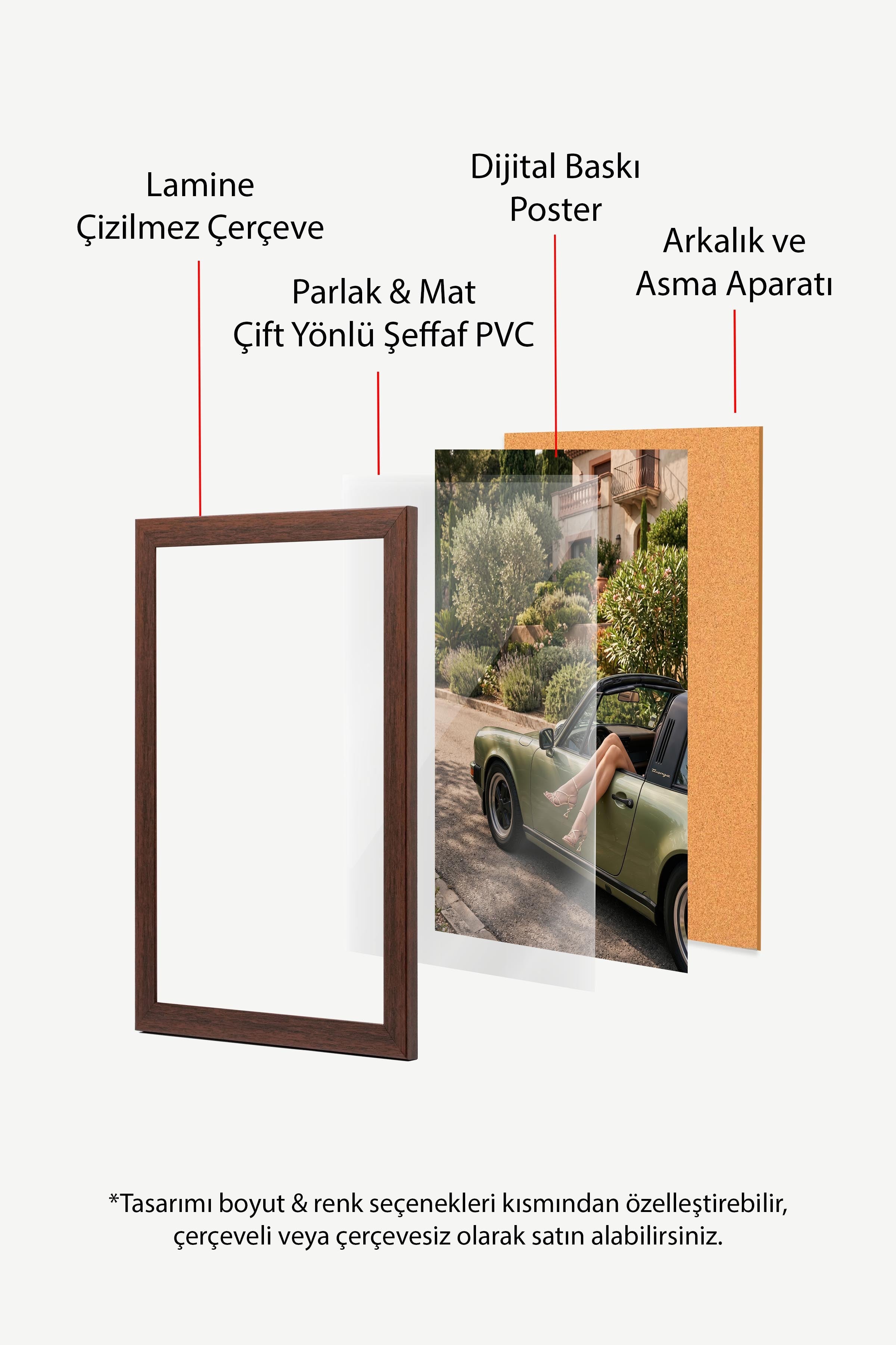 Araba ve Moda Posteri, Kahverengi Çerçeveli Poster, Old Money Serisi, NO:113124