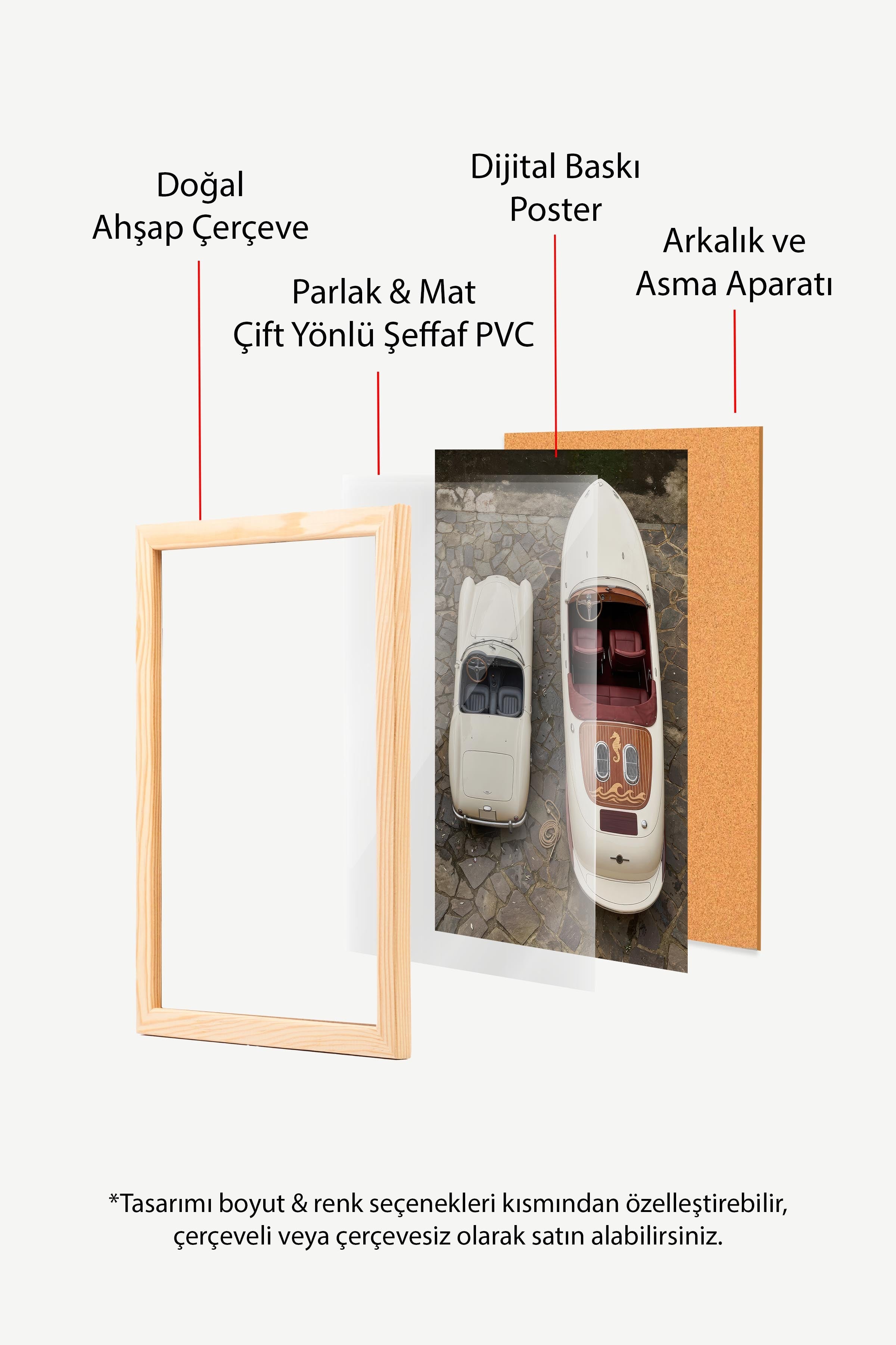 Araba ve Tekne Posteri, Ahşap Çerçeveli Poster, Old Money Serisi, NO:113165