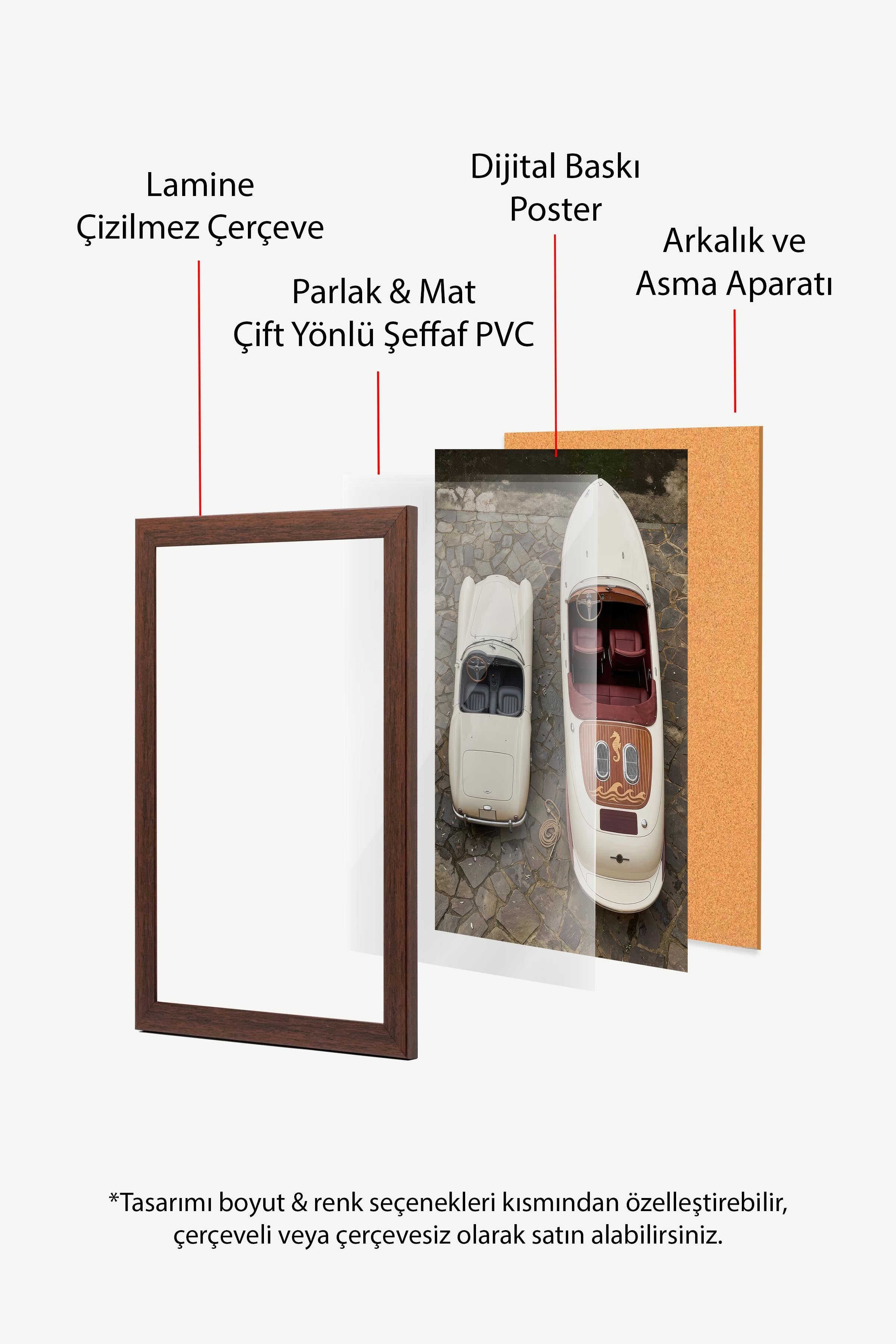 Araba ve Tekne Posteri, Kahverengi Çerçeveli Poster, Old Money Serisi, NO:113165