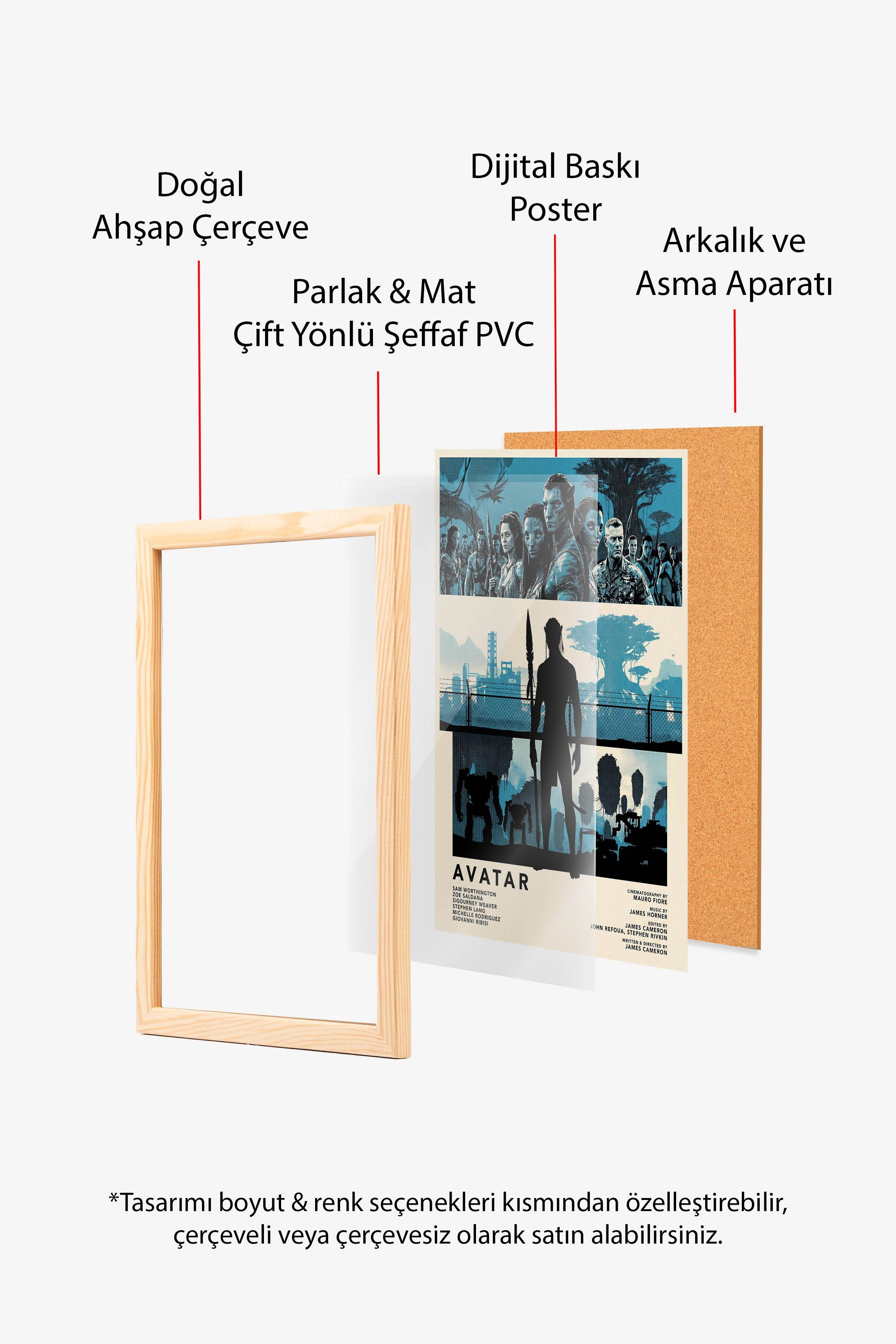 Avatar Ahşap Çerçeveli Poster, Sinema ve Dizi Tablo, Film Dizi Afişleri NO:112810