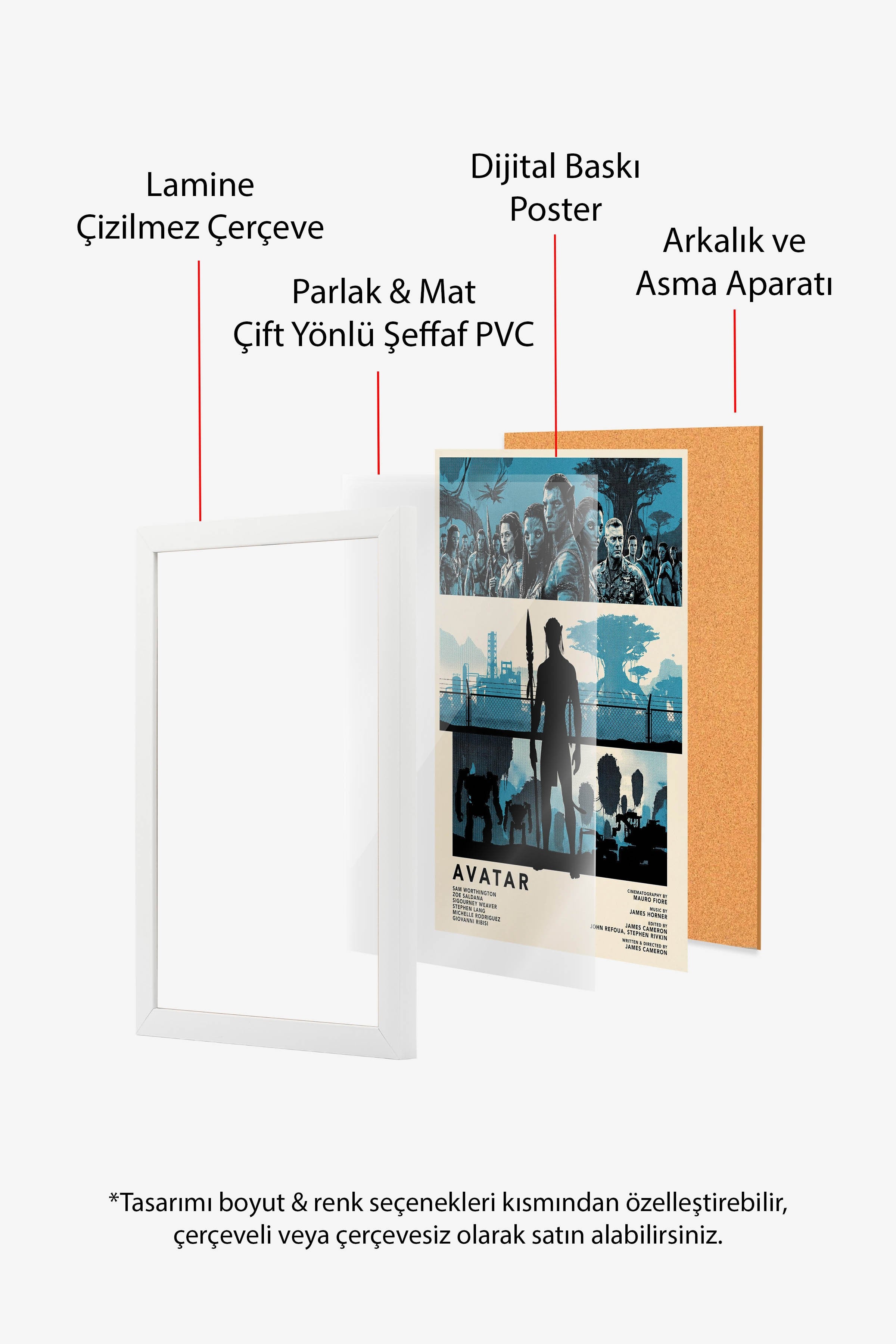 Avatar Beyaz Çerçeveli Poster, Sinema ve Dizi Tablo, Film Dizi Afişleri NO:112810