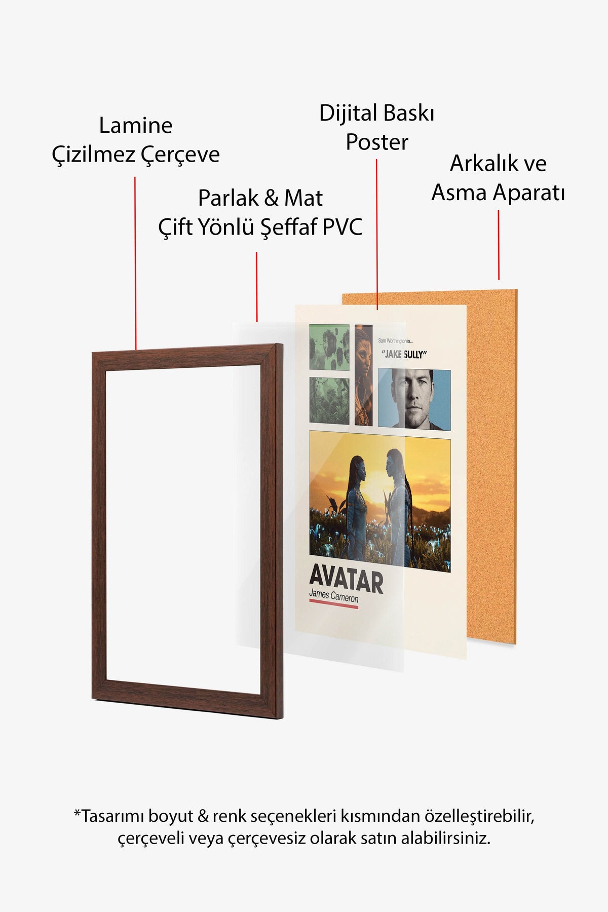 Avatar Kahverengi Çerçeveli Poster, Sinema ve Dizi Tablo, Film Dizi Afişleri NO:112938