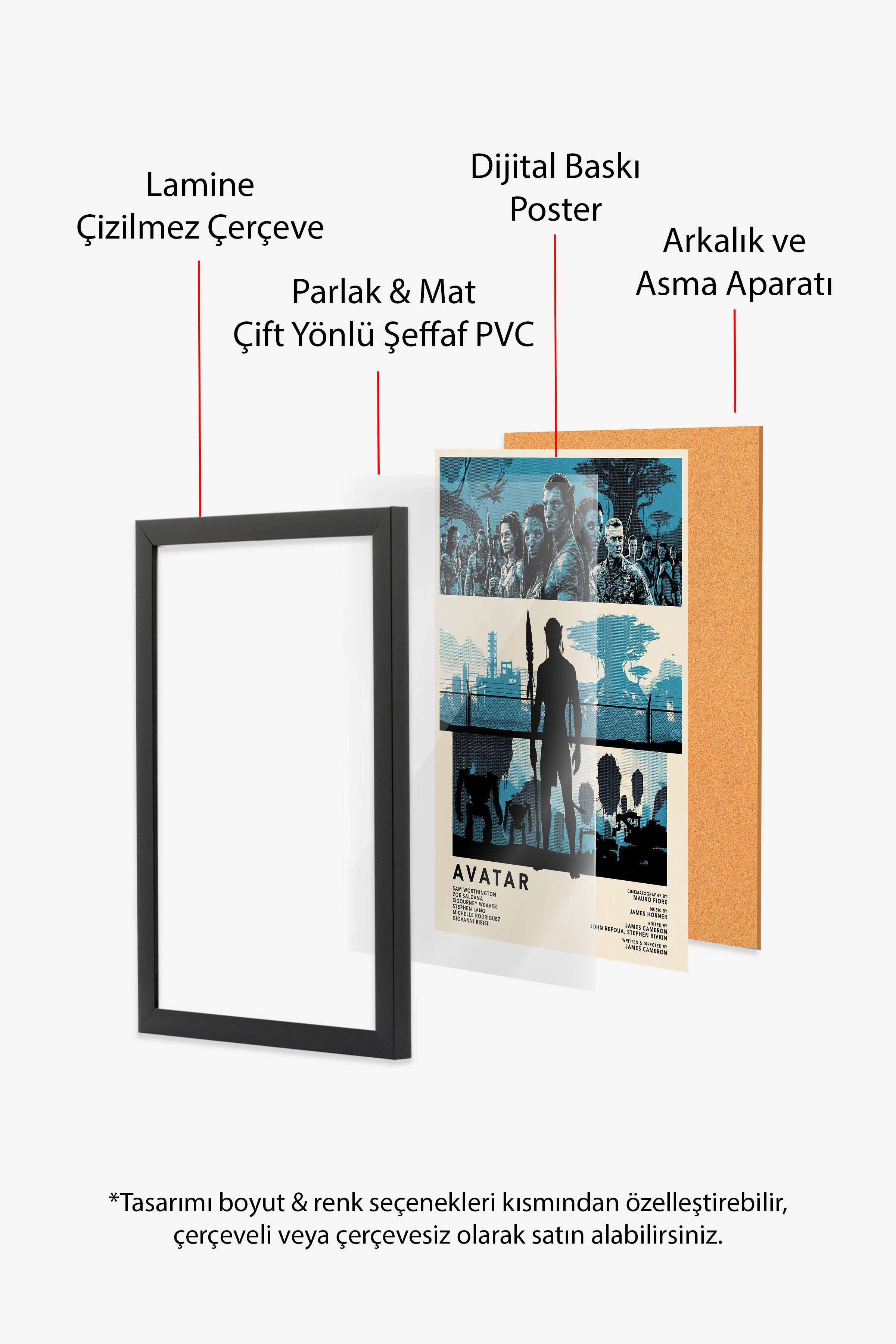 Avatar Siyah Çerçeveli Poster, Sinema ve Dizi Tablo, Film Dizi Afişleri NO:112810