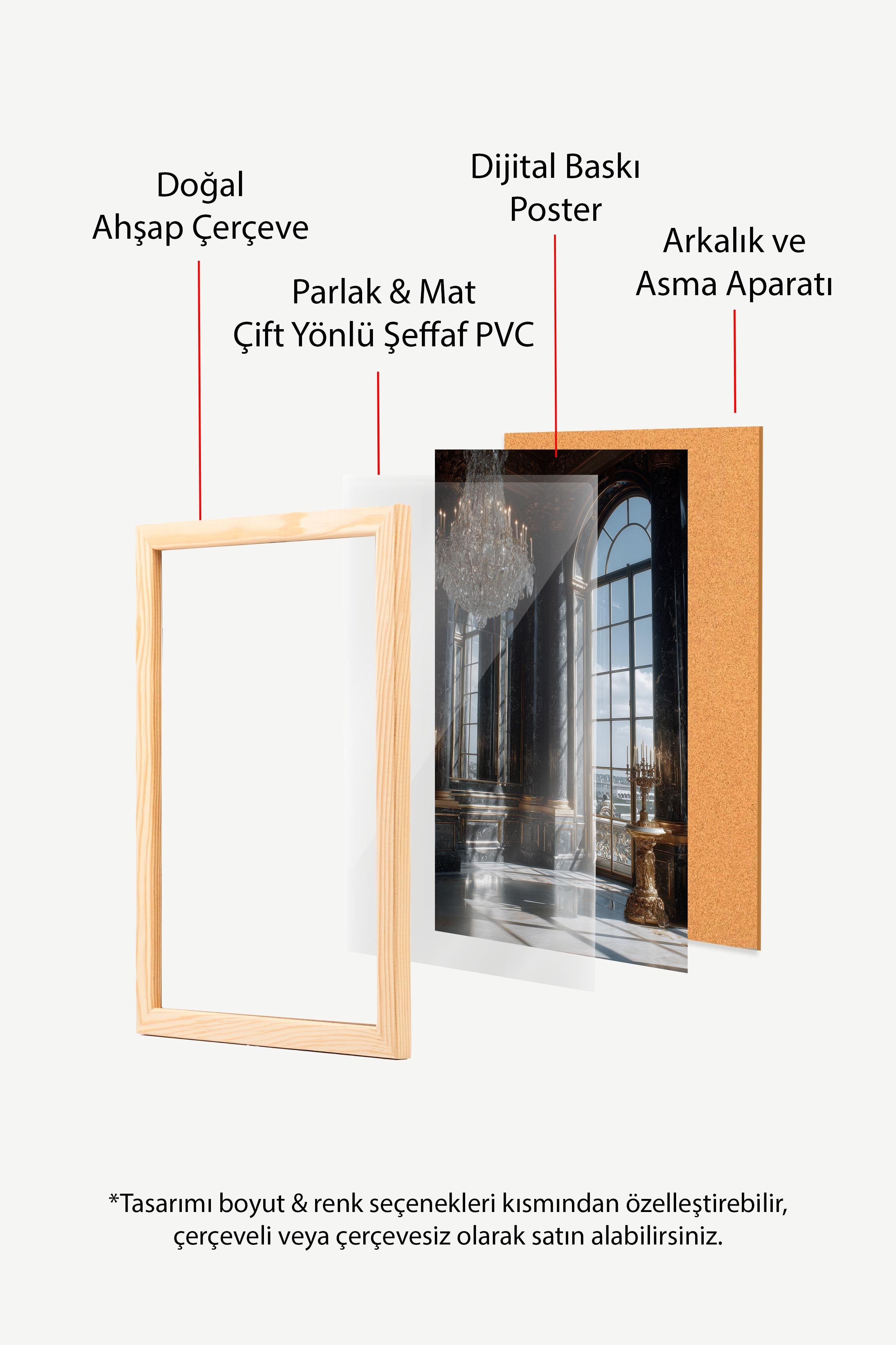 Avize ve Pencere Posteri, Ahşap Çerçeveli Poster, Old Money Serisi, NO:113244