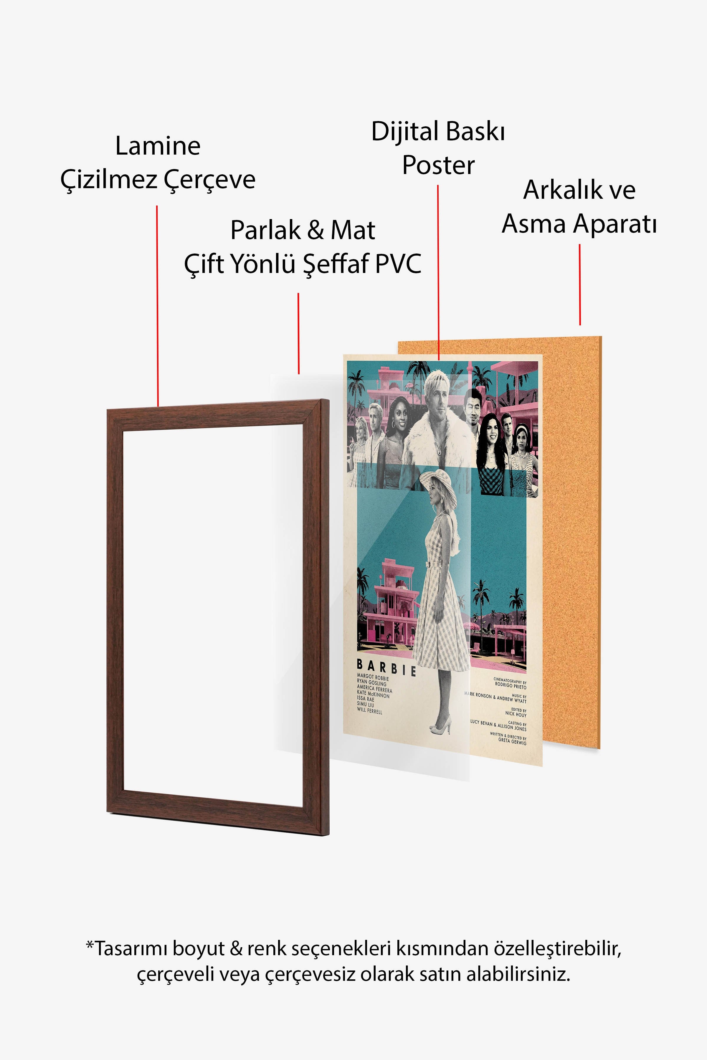 Barbie Kahverengi Çerçeveli Poster, Sinema ve Dizi Tablo, Film Dizi Afişleri NO:112814