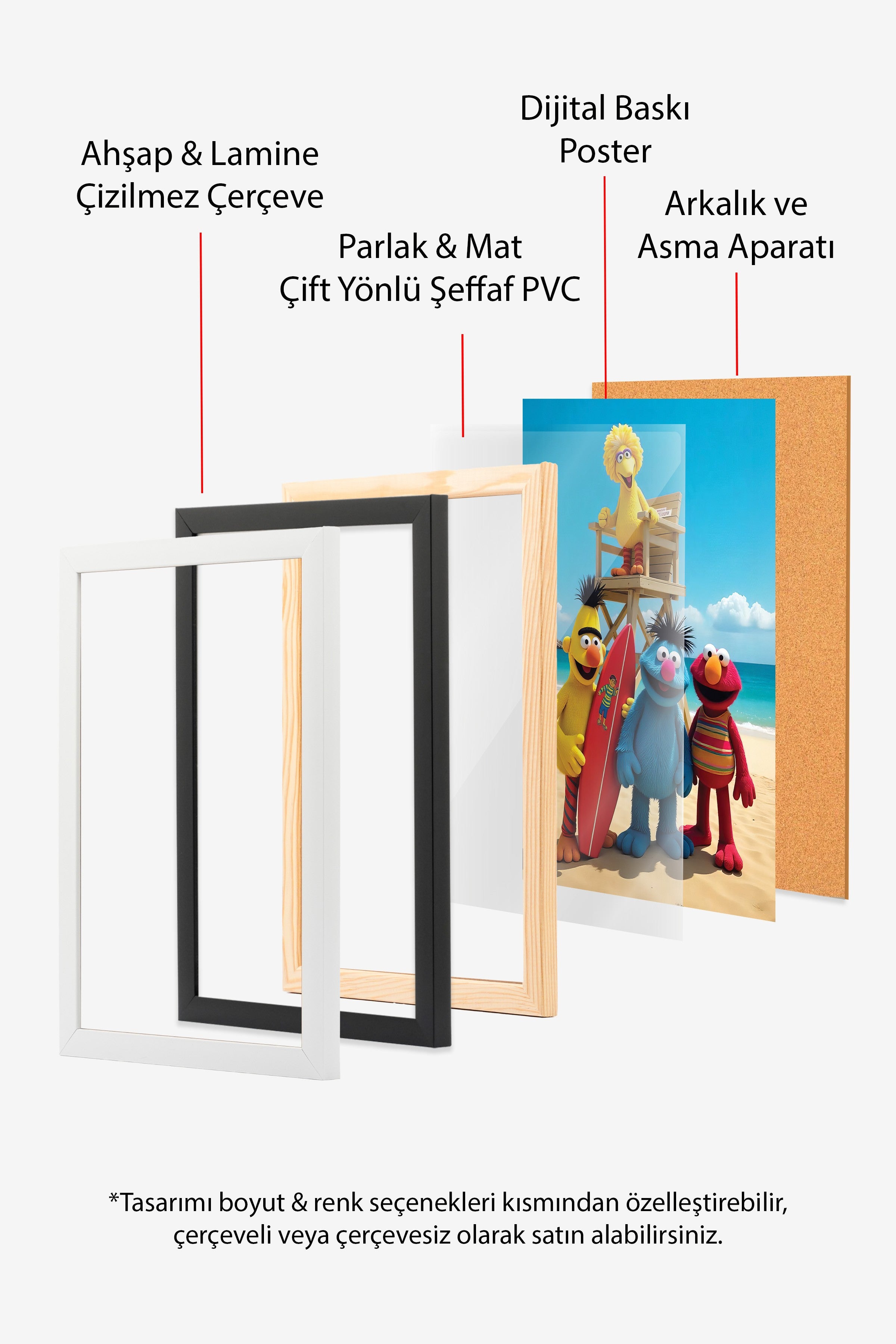 Beyaz Çerçeveli Poster, Plaj Kuklaları, Fotoğraf, Maximalist, Renkli Renk Poster, 2025 Yaz Seçkisi, NO:109624