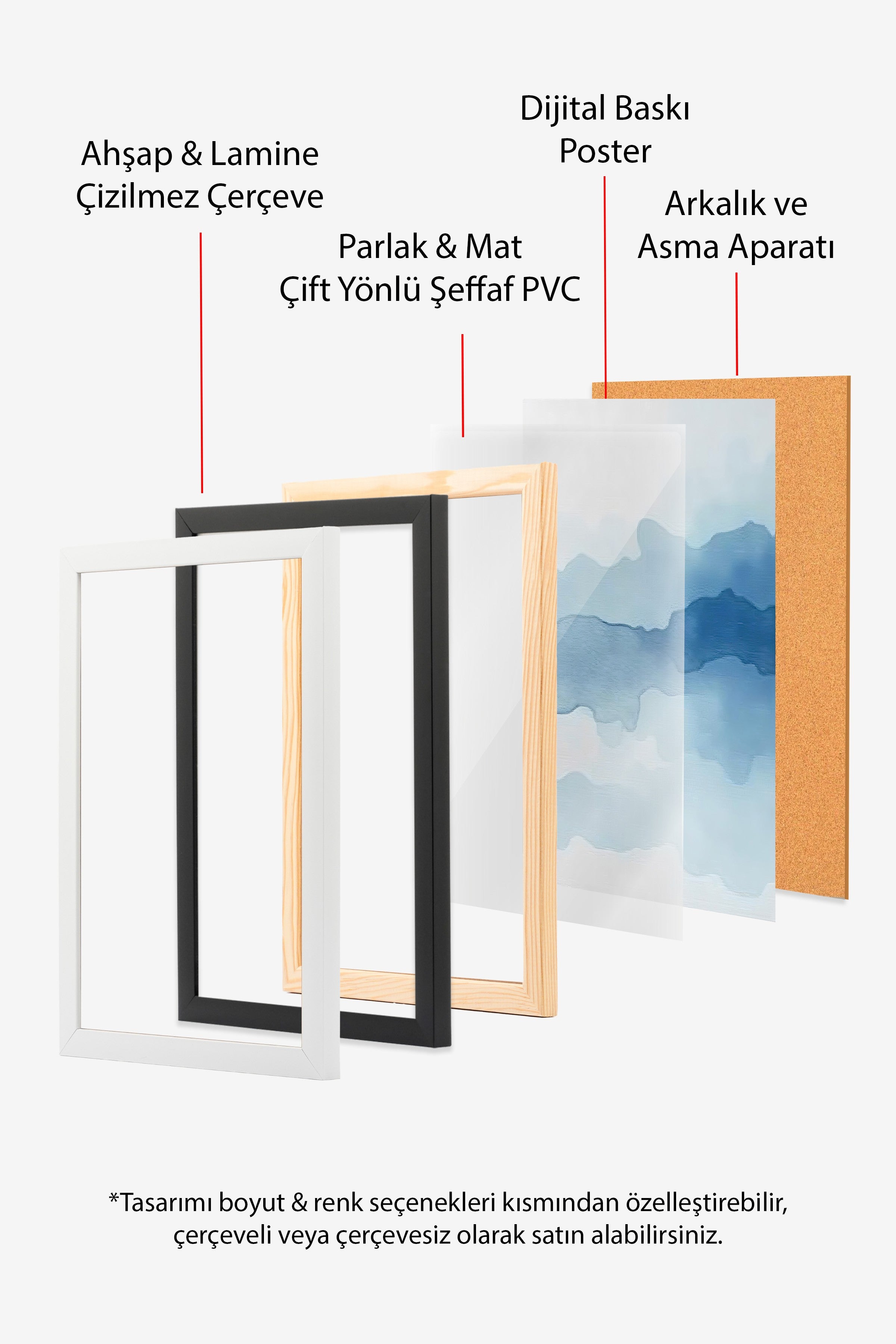 Beyaz Çerçeveli Poster, Soyut Dalgalar, İllüstrasyon, Mavi Renk Poster, 2025 Yaz Seçkisi, NO:109669