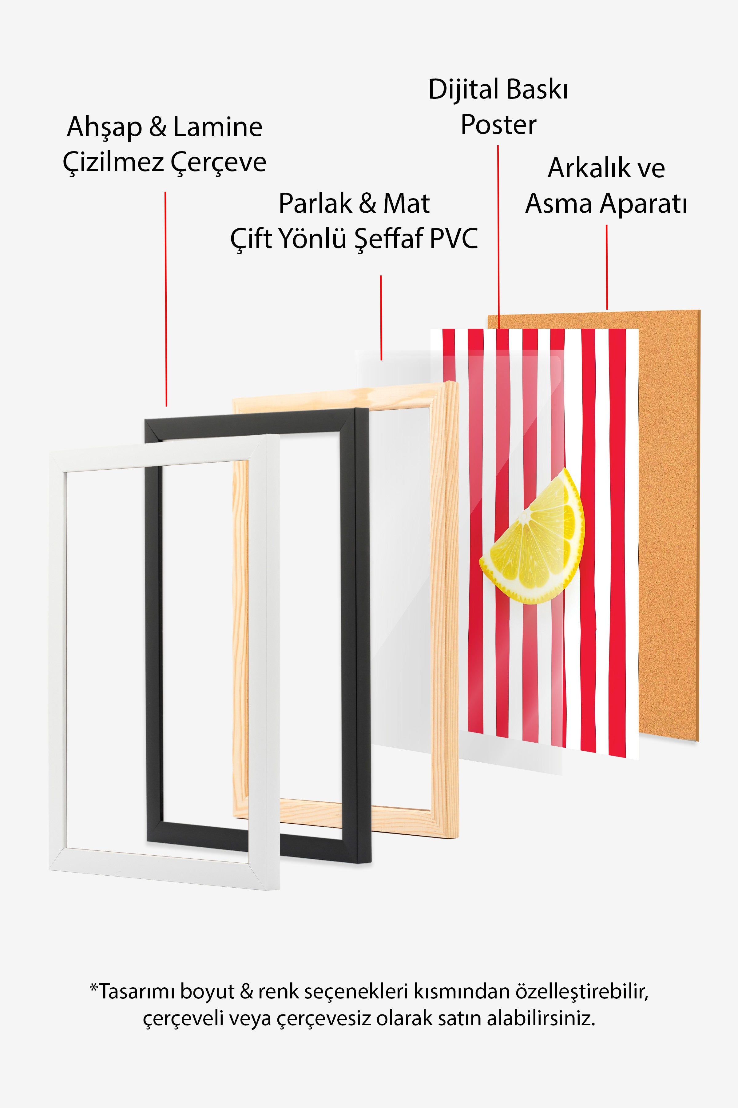 Beyaz Çerçeveli Poster Tablo, Limon Dilimi, İllüstrasyon, Maximalist, Sarı Renk Poster, 2025 Yaz Seçkisi, NO:109498