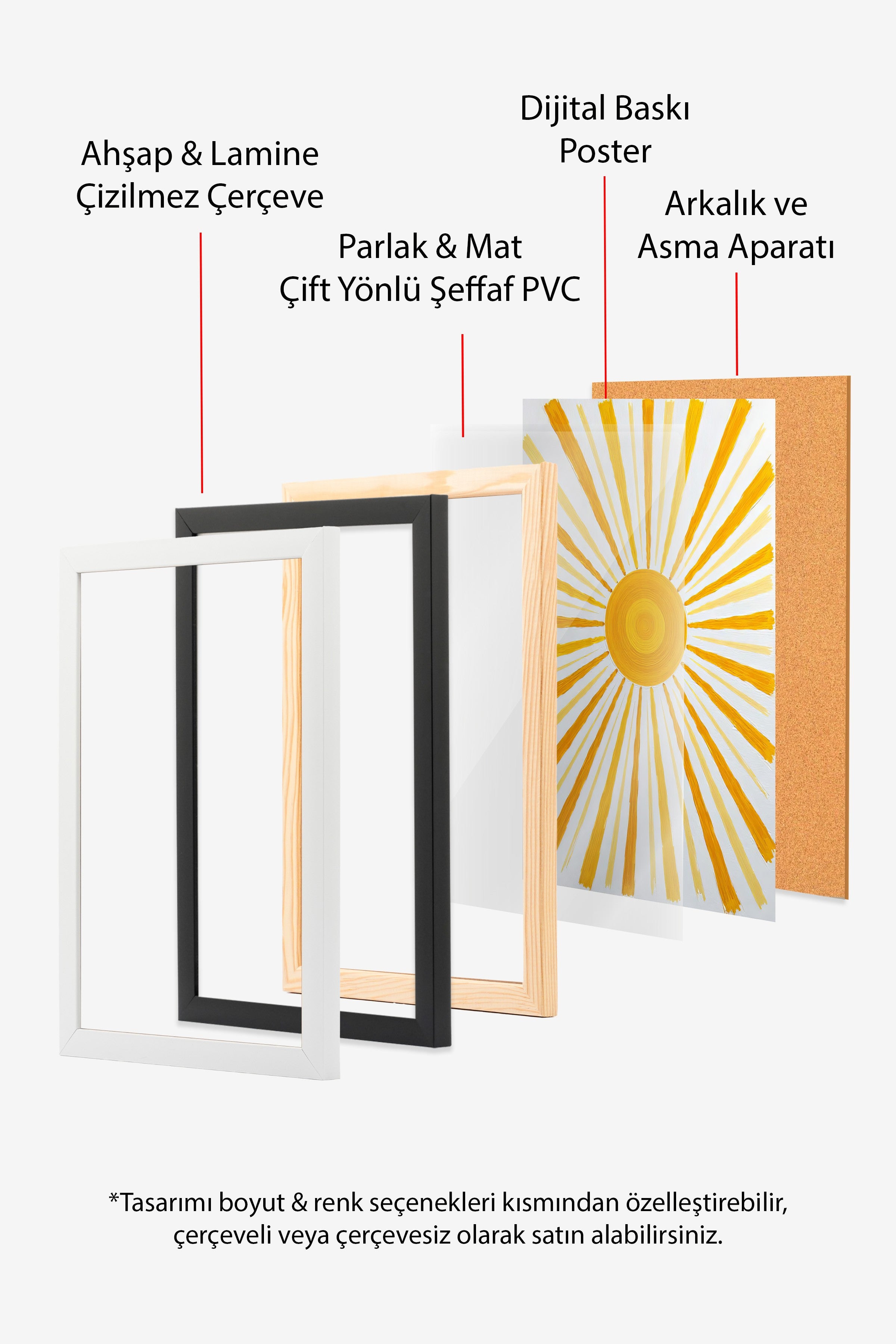 Beyaz Çerçeveli Poster Tablo, Parlak Güneş, Yağlı Boya, Sarı Renk Poster, 2025 Yaz Seçkisi, NO:109521
