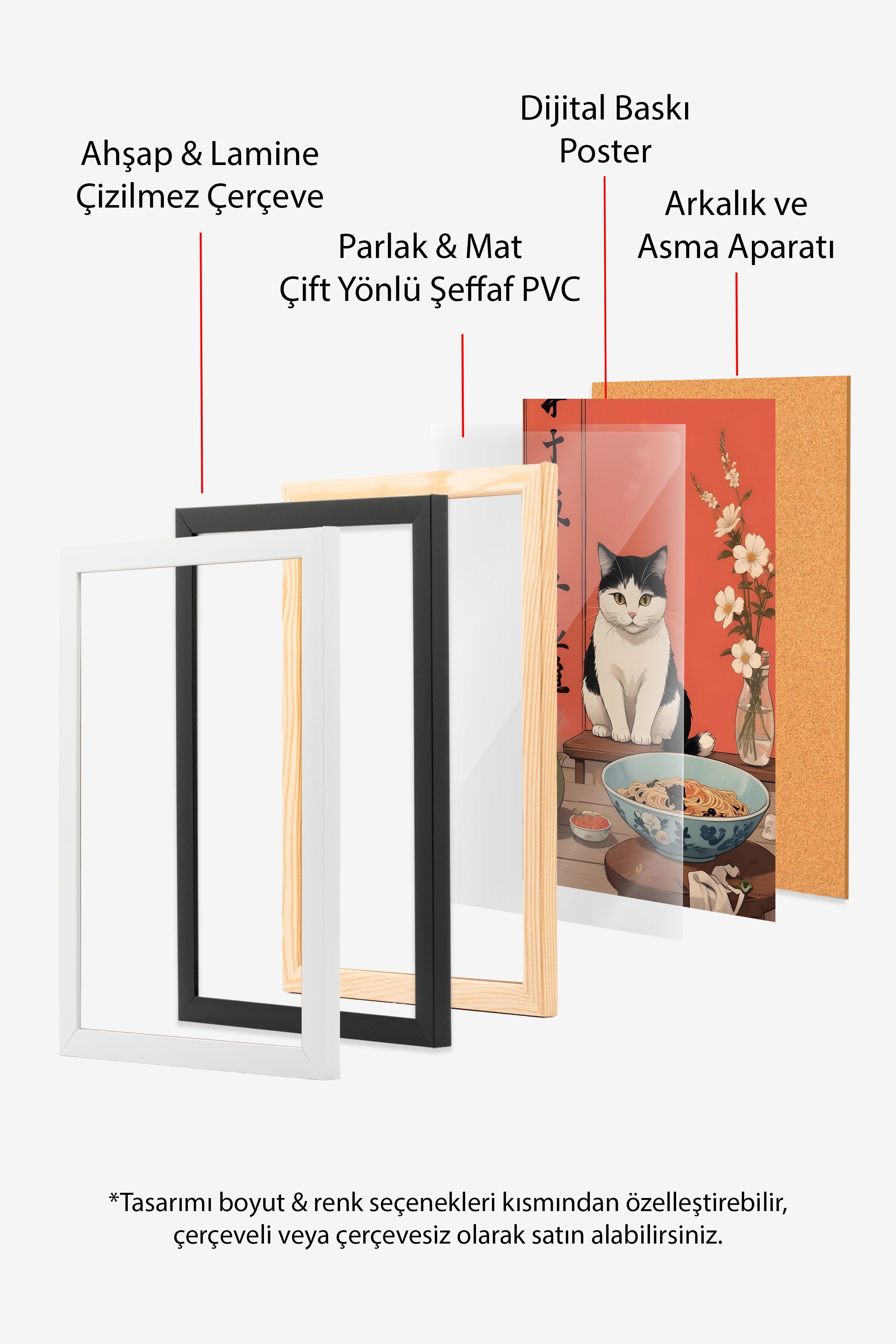 Beyaz Çerçeveli Tablo, A Cat For A Ramen, Comfort Serisi Mutfak Duvar Tablosu, NO:109161