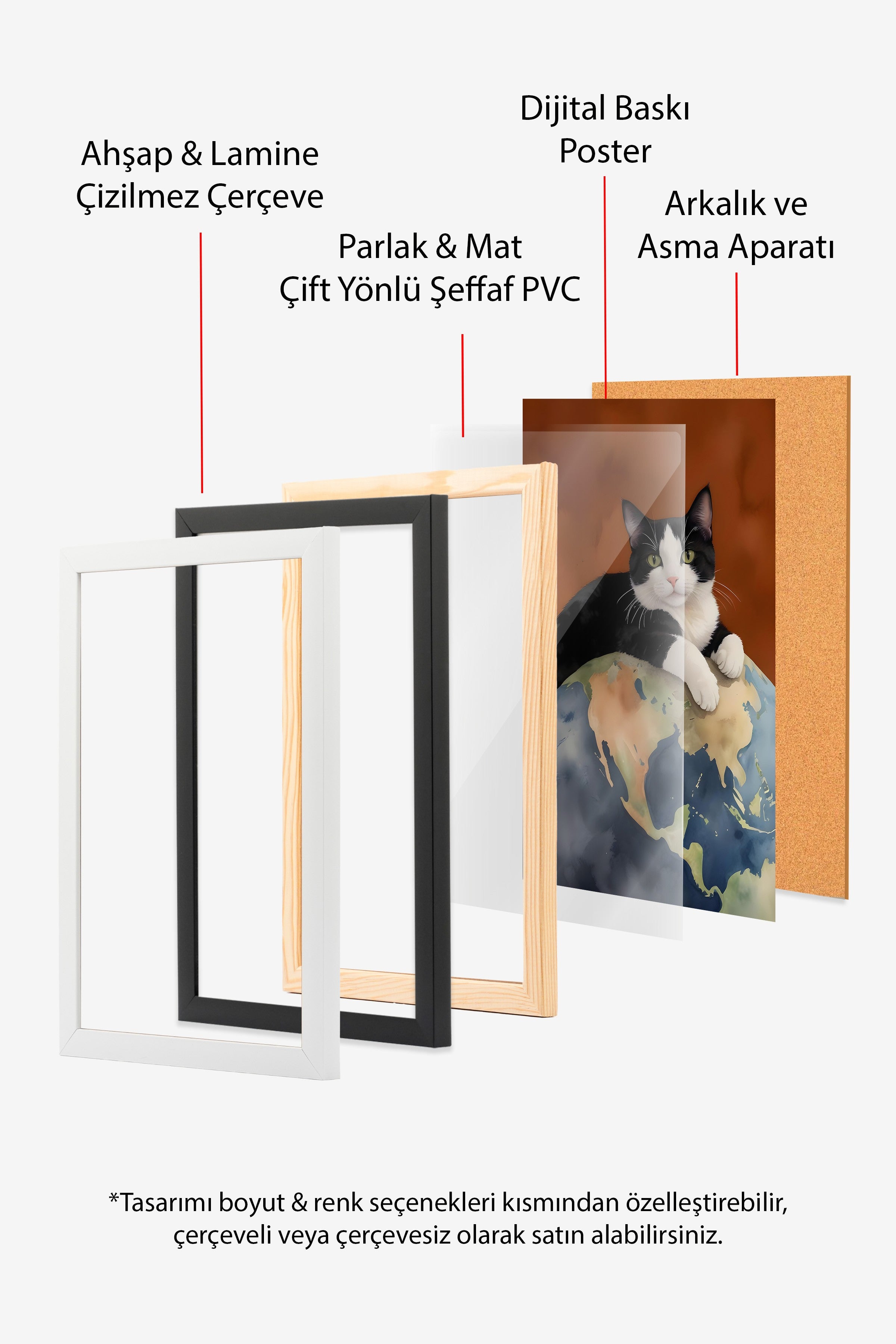 Beyaz Çerçeveli Tablo, Black Cat on World, Comfort Serisi Poster ve  Duvar Tablosu, NO:108964