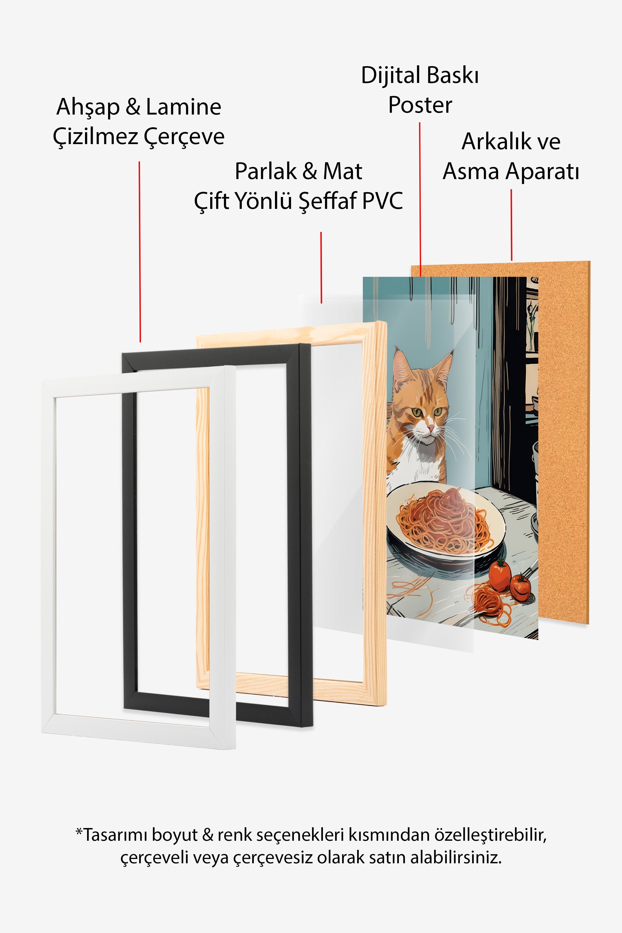 Beyaz Çerçeveli Tablo, Orange Cat With Spaghetti, Comfort Serisi Mutfak Duvar Tablosu, NO:109089