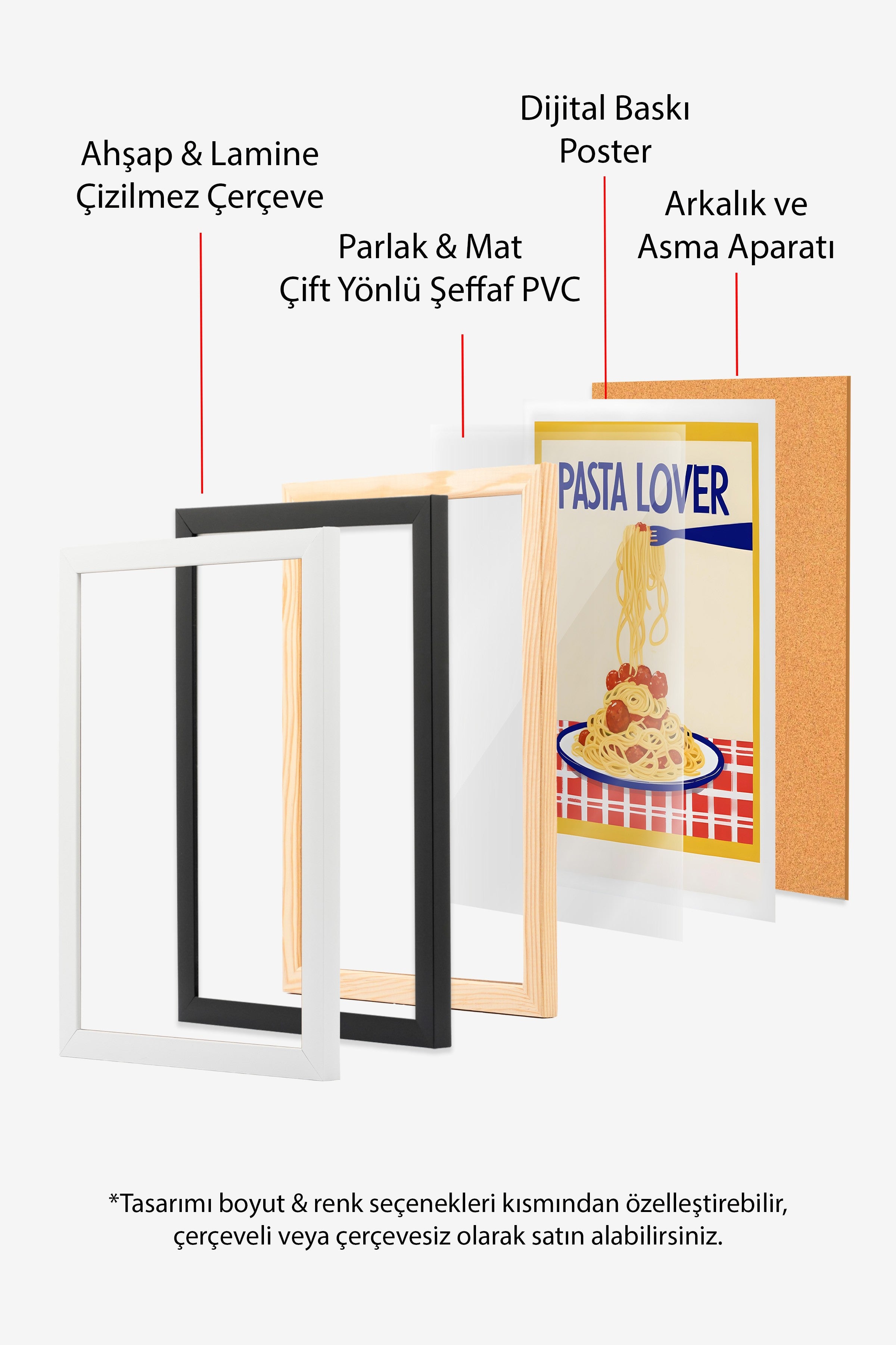 Beyaz Çerçeveli Tablo, Pasta Lover, Comfort Serisi Mutfak Duvar Tablosu, NO:109068