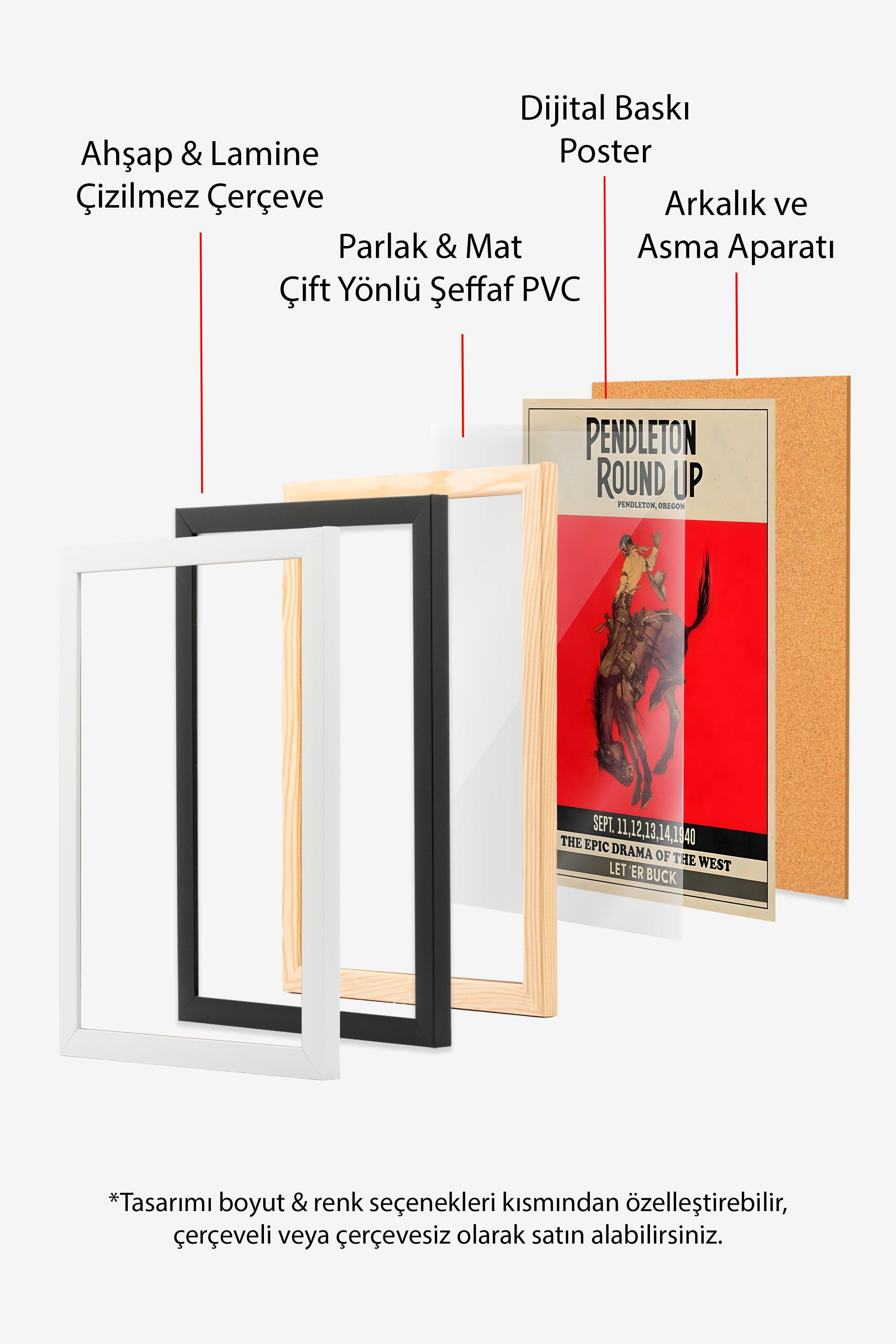 Beyaz Çerçeveli Tablo, Pendleton Round Up Rodeo, Comfort Serisi Poster ve  Duvar Tablosu, NO:108960