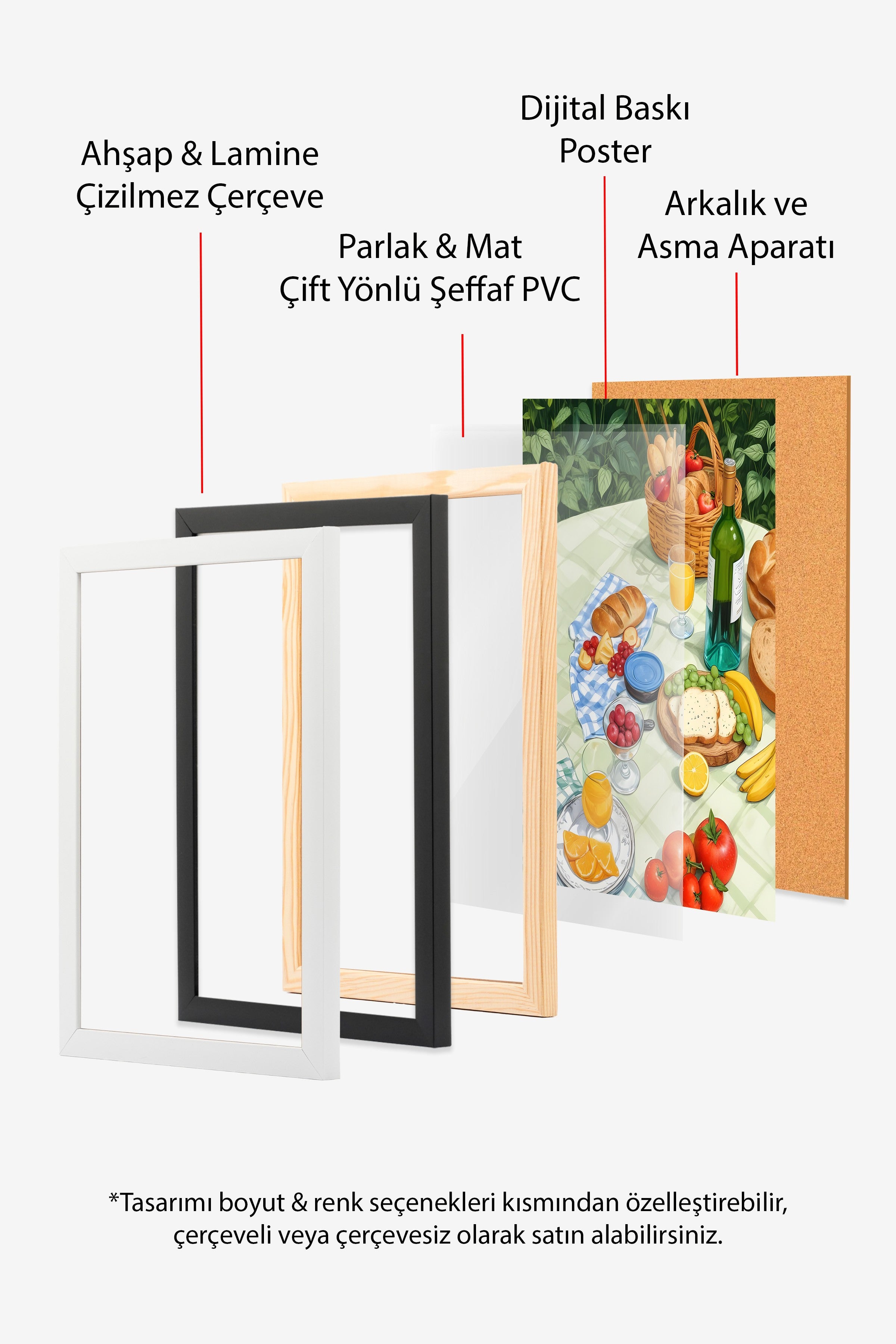 Beyaz Çerçeveli Tablo, Picnic Time, Comfort Serisi Mutfak Duvar Tablosu, NO:109106